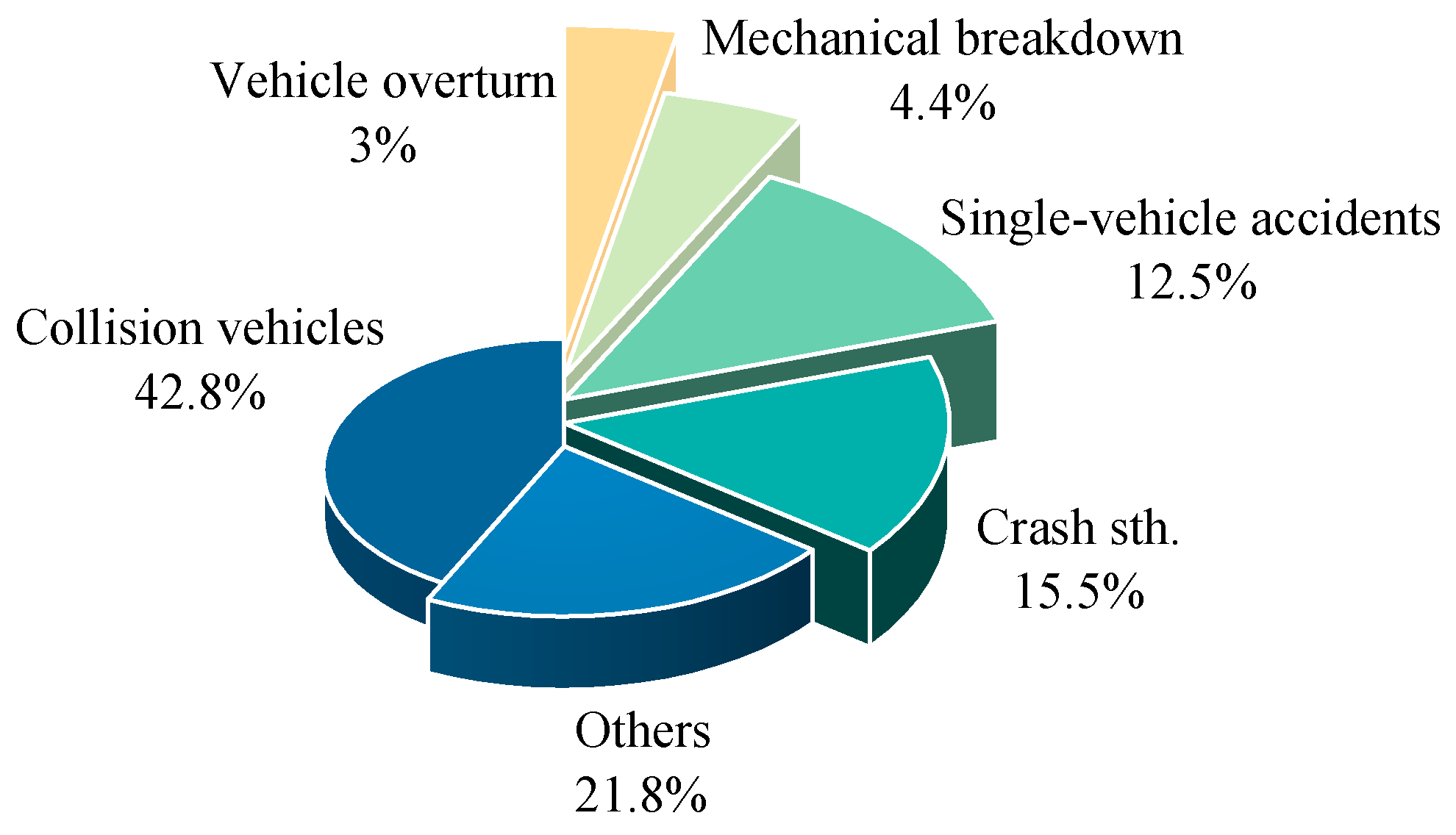 Applsci 15 00521 g002