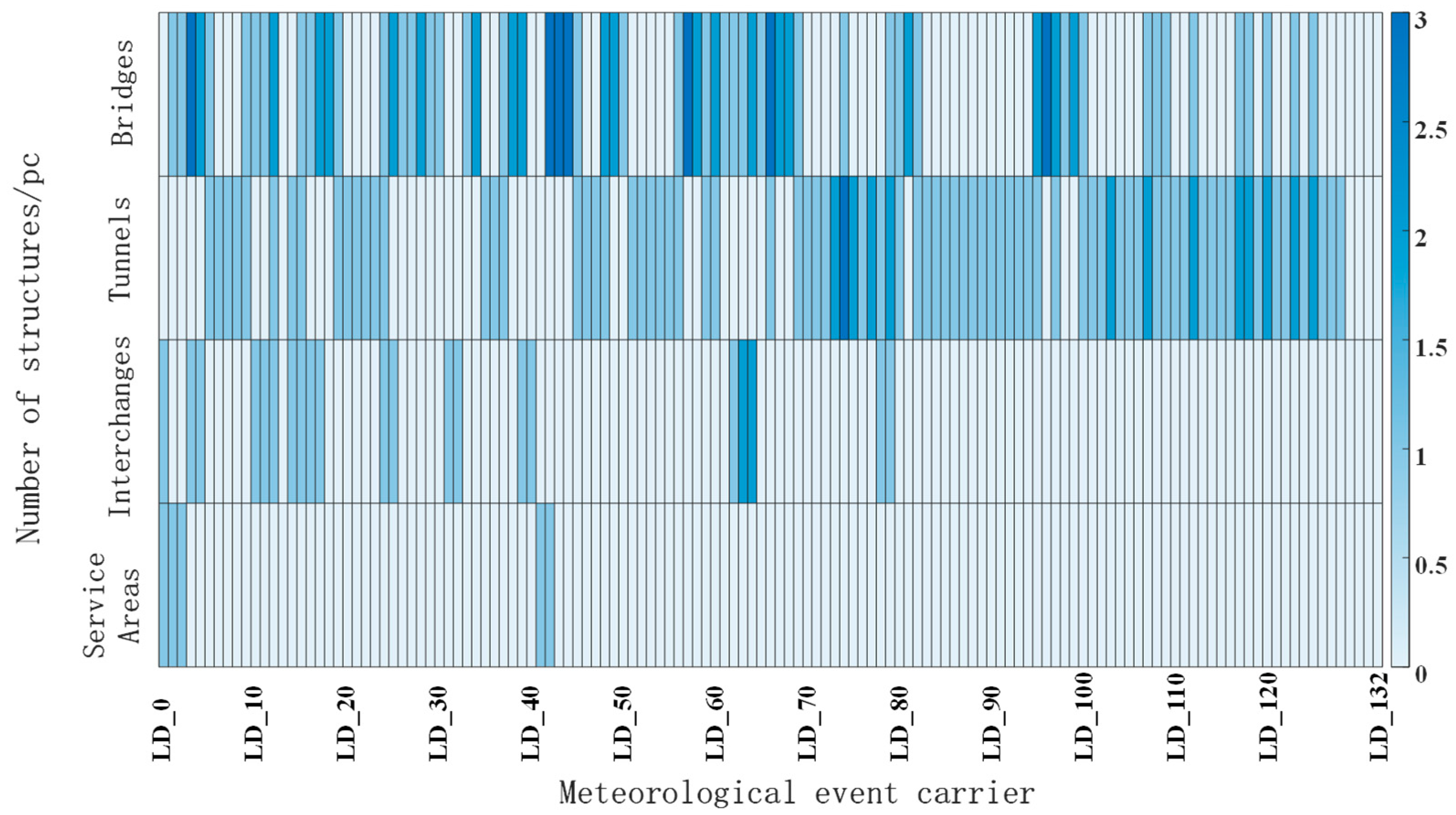 Applsci 15 00521 g005