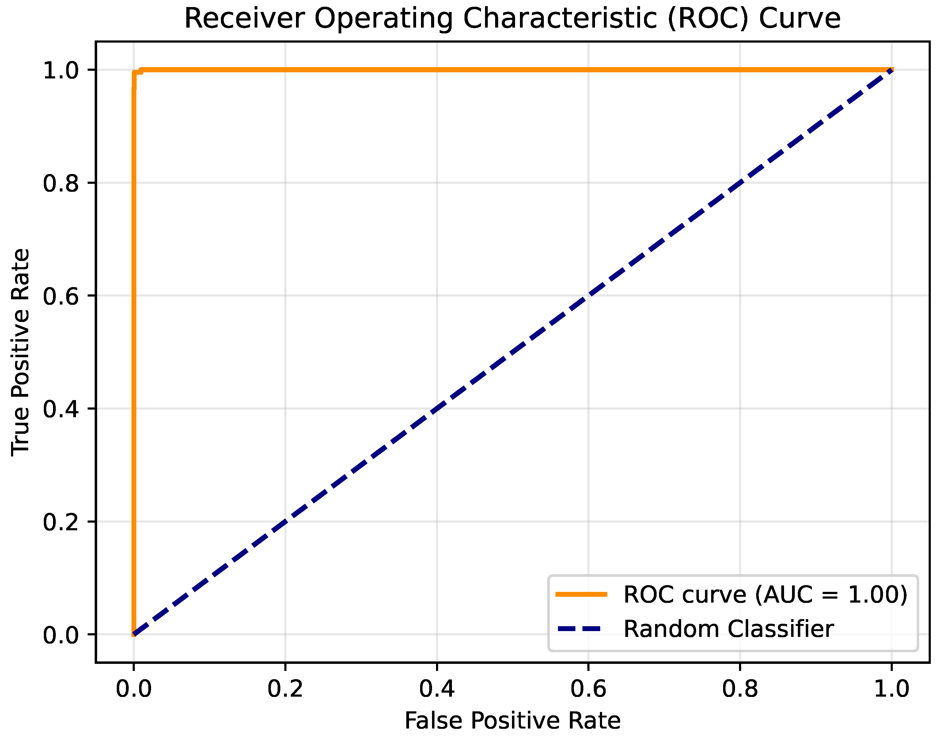 Applsci 15 00523 g006