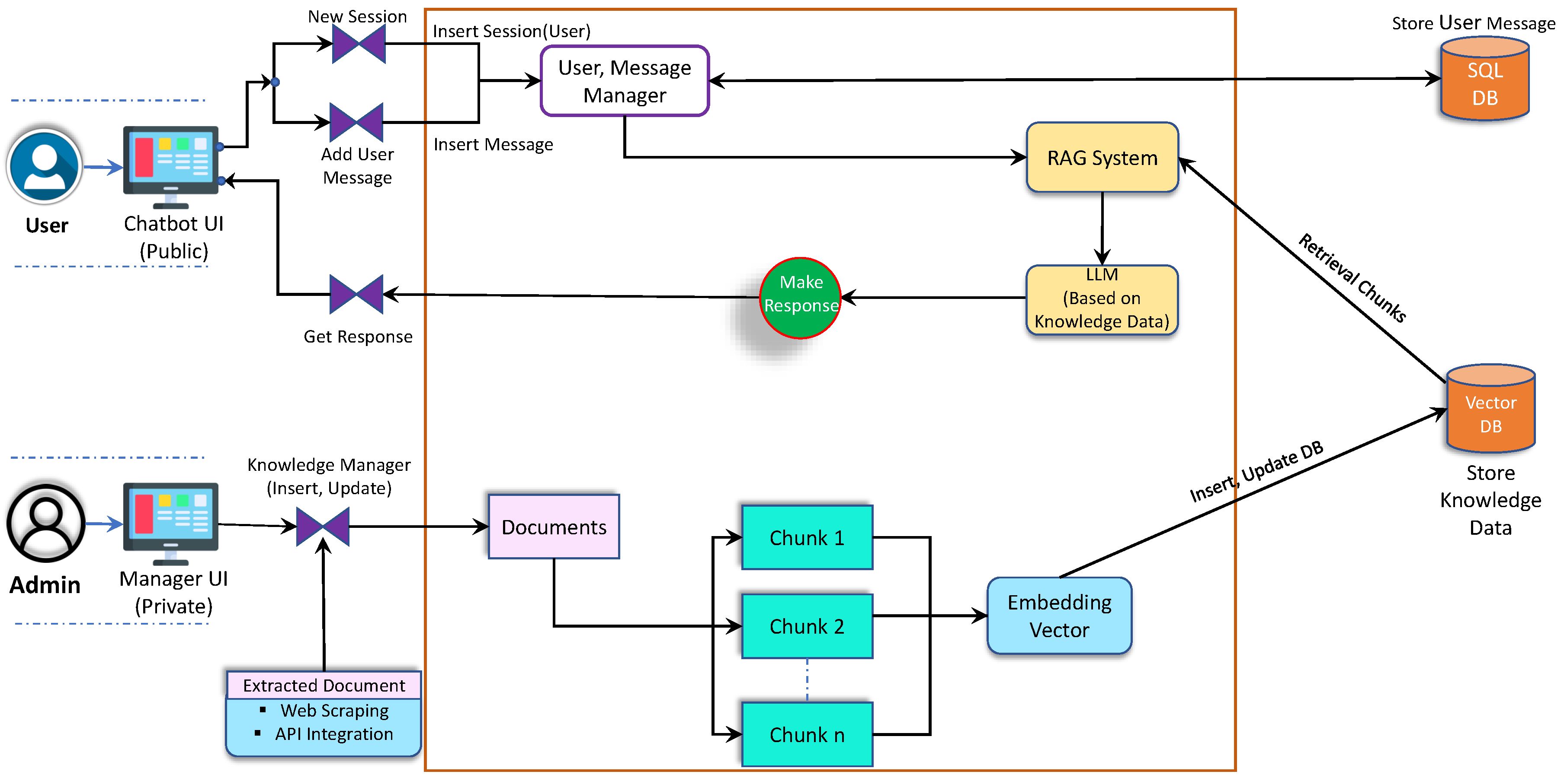 Applsci 15 00524 g001