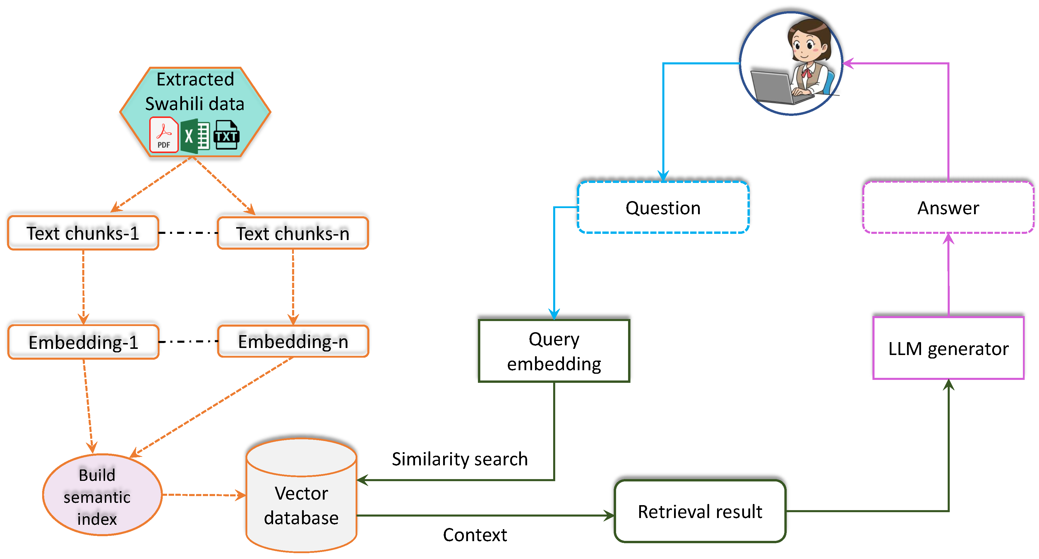 Applsci 15 00524 g003