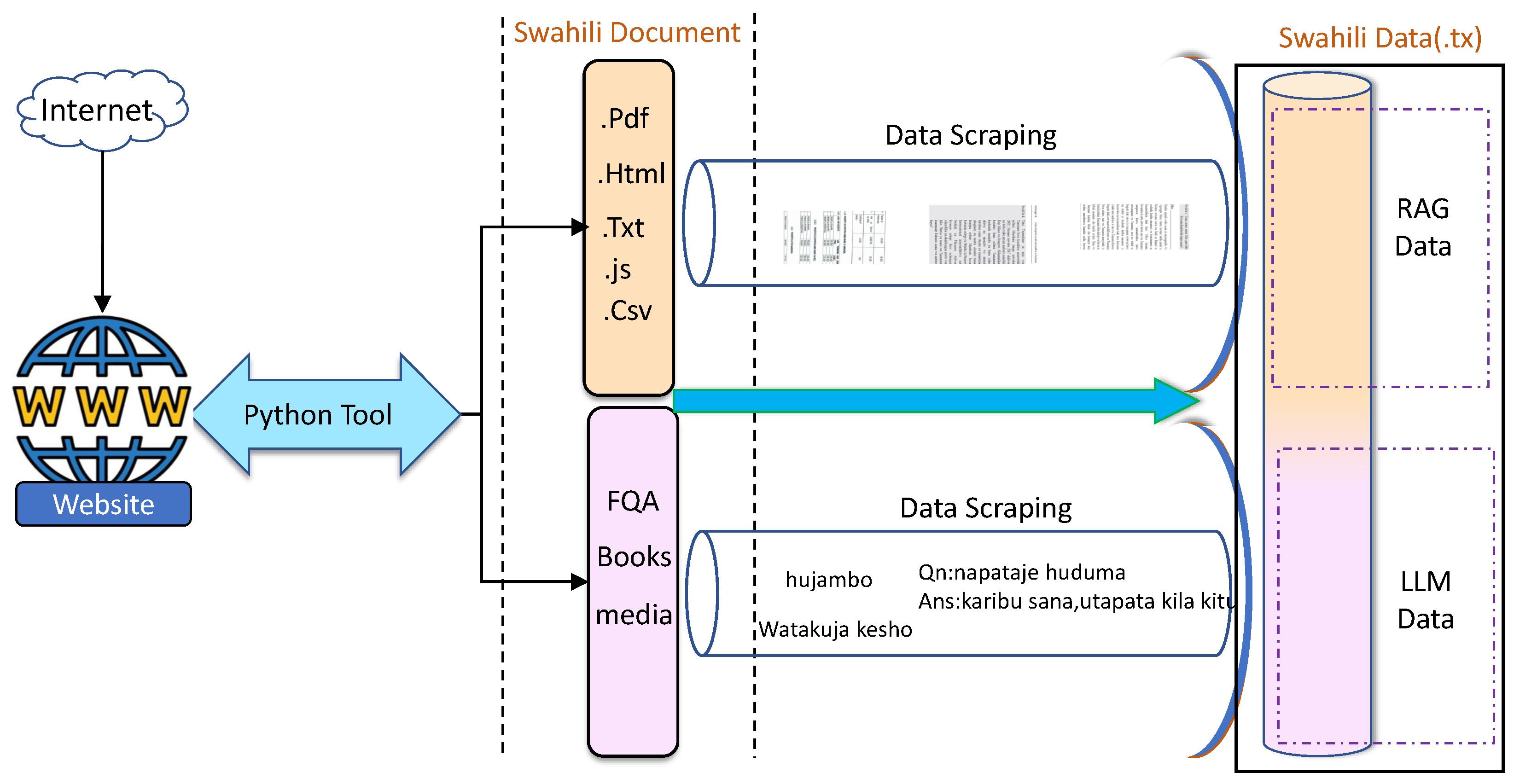 Applsci 15 00524 g004