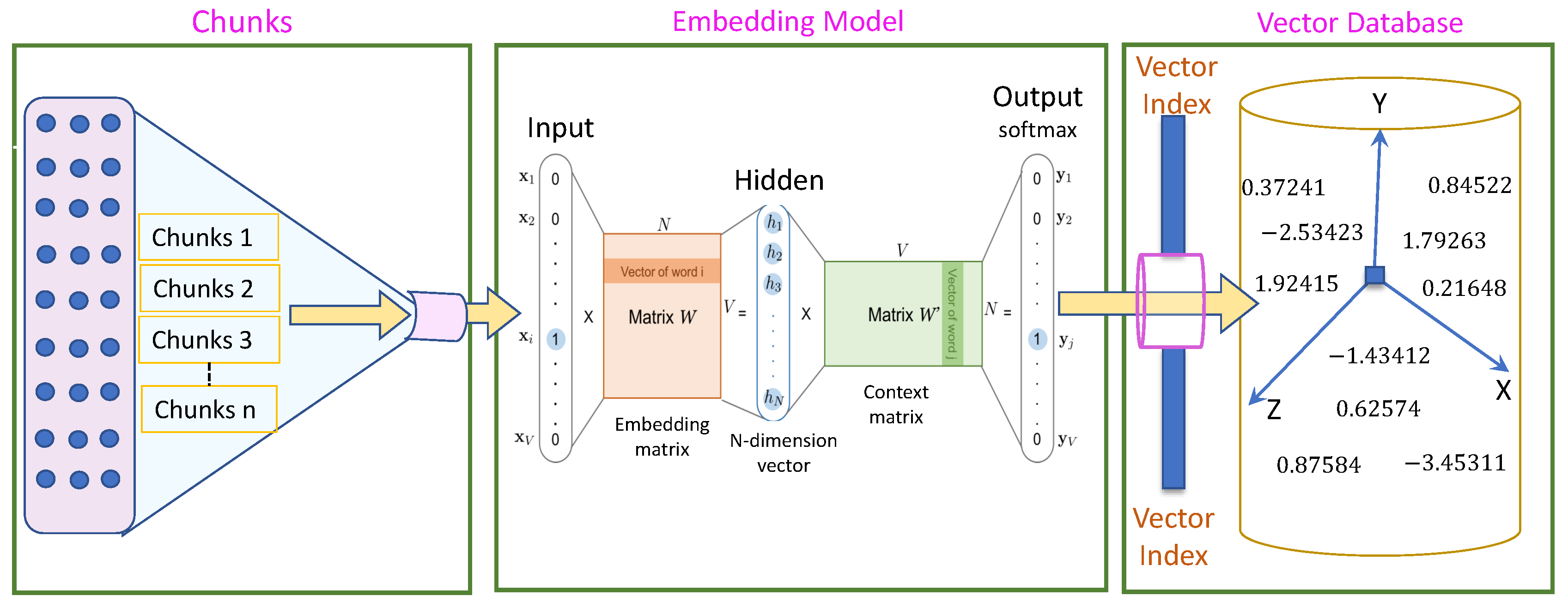 Applsci 15 00524 g005