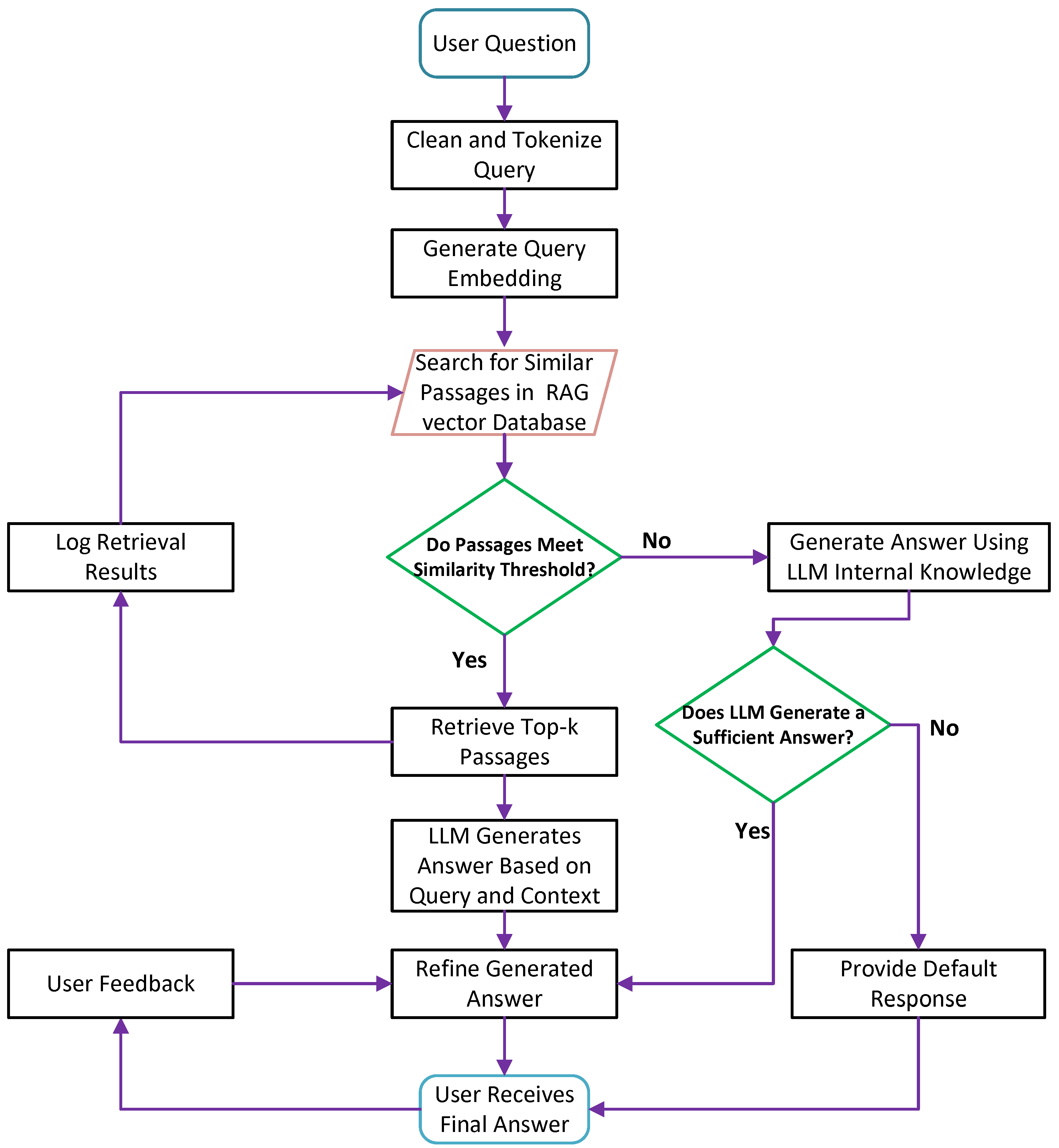 Applsci 15 00524 g007