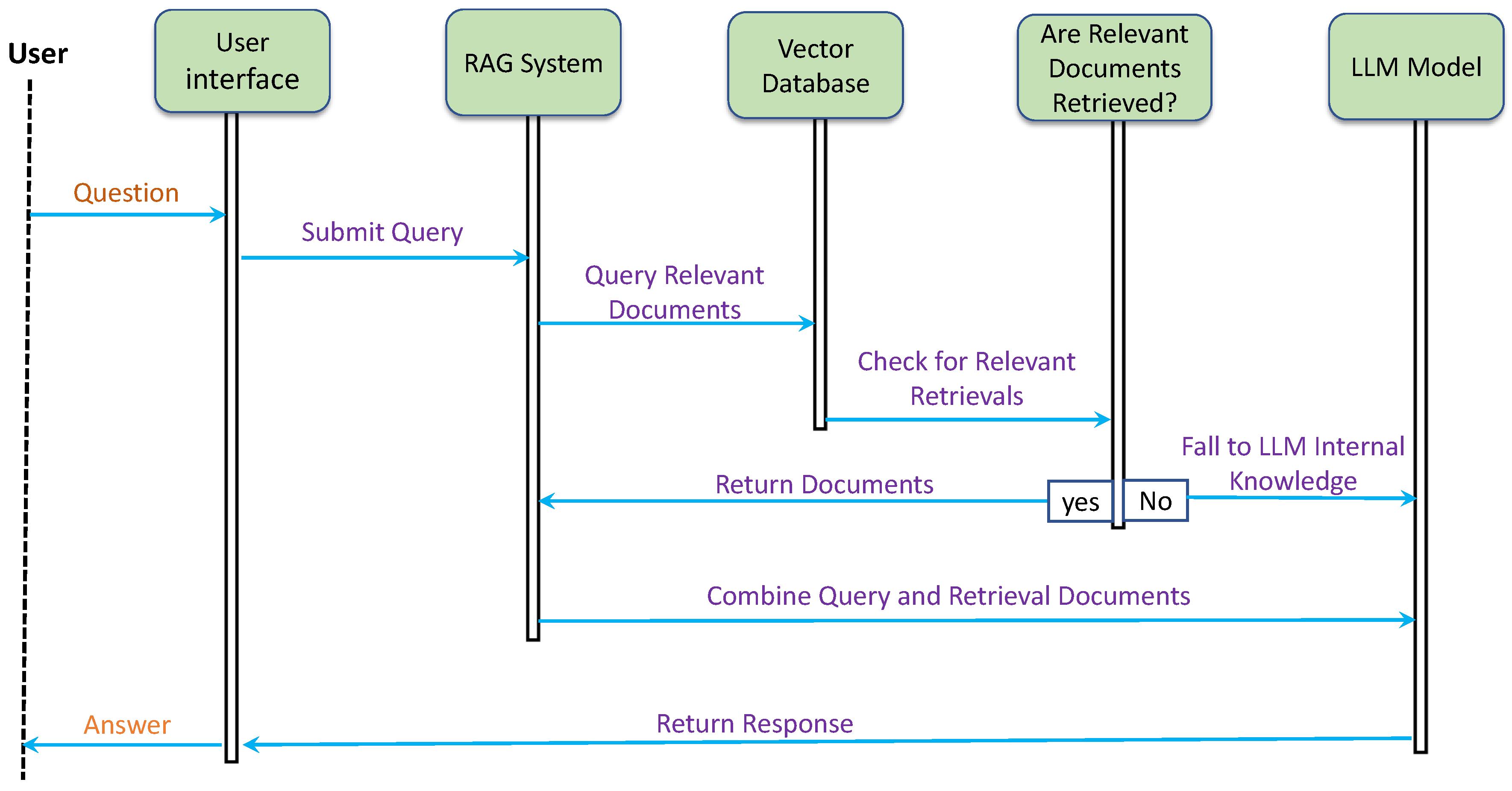 Applsci 15 00524 g008