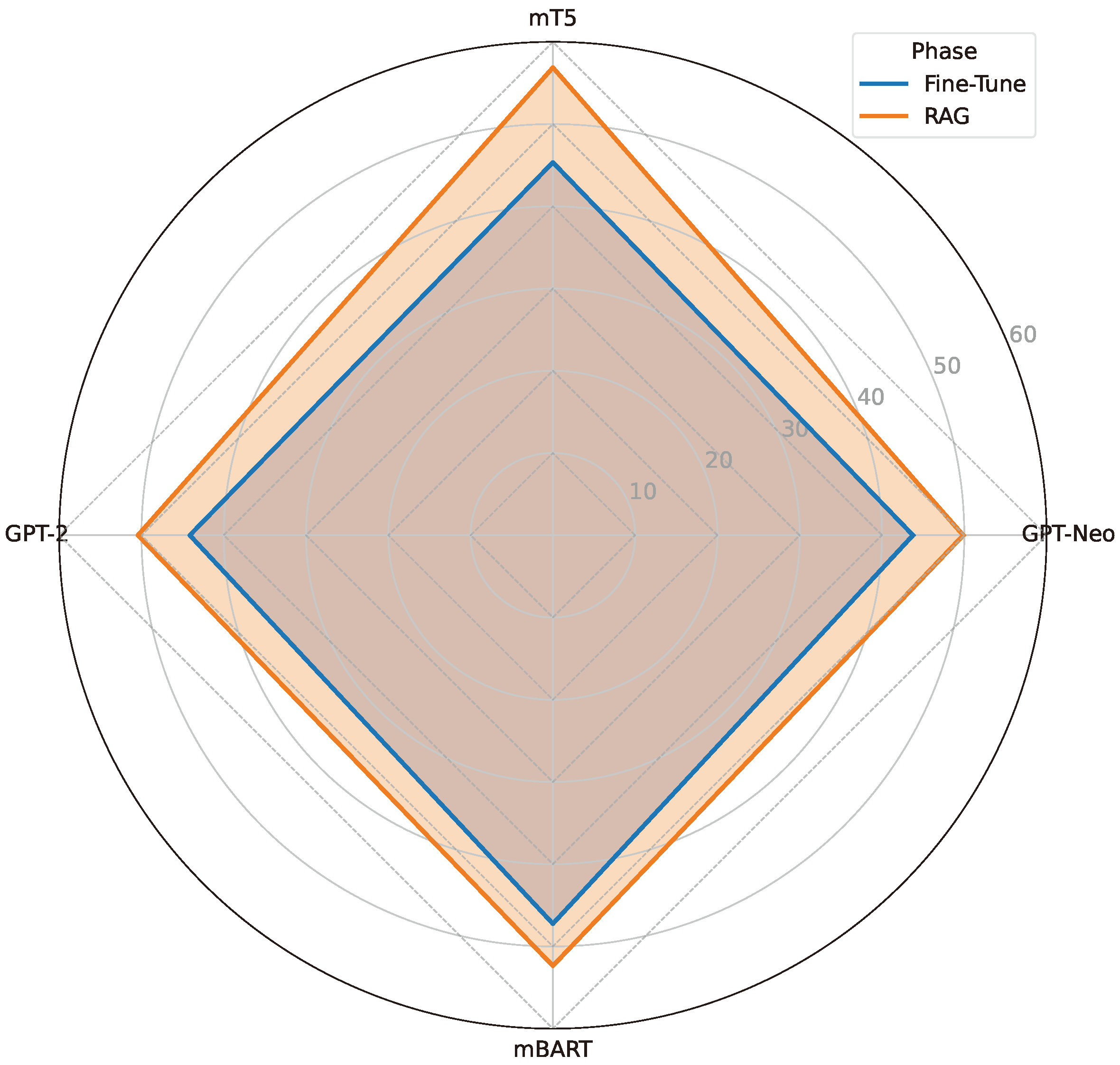 Applsci 15 00524 g010