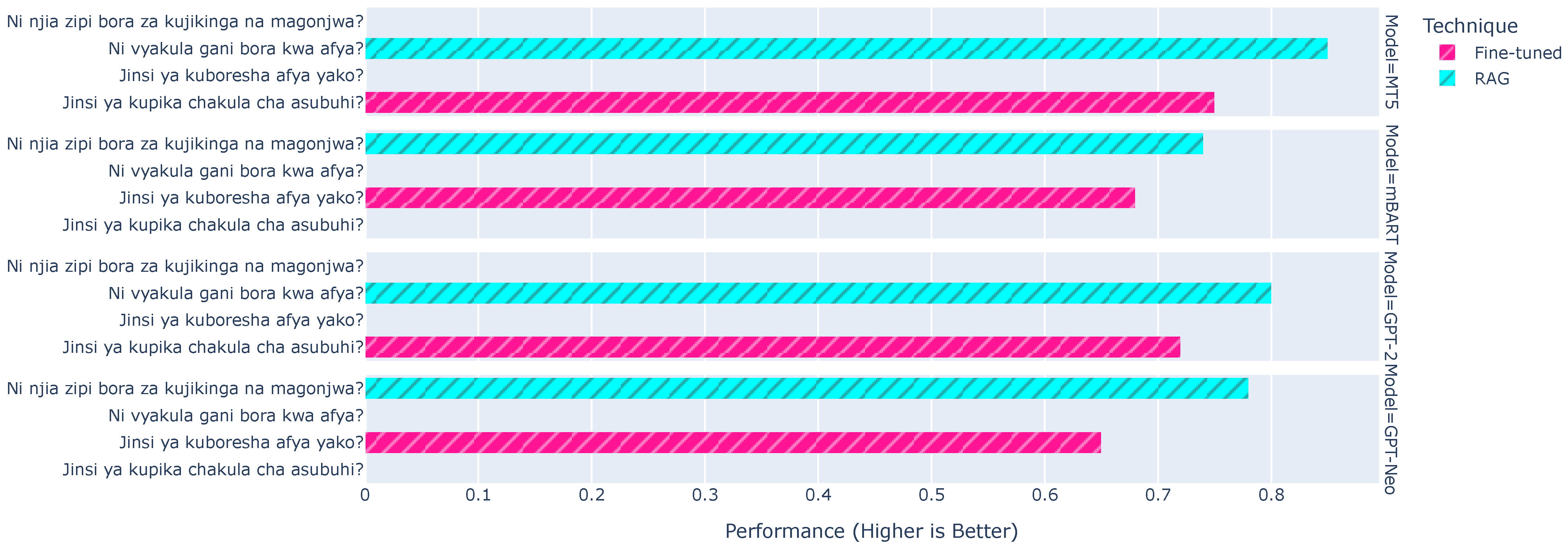 Applsci 15 00524 g015
