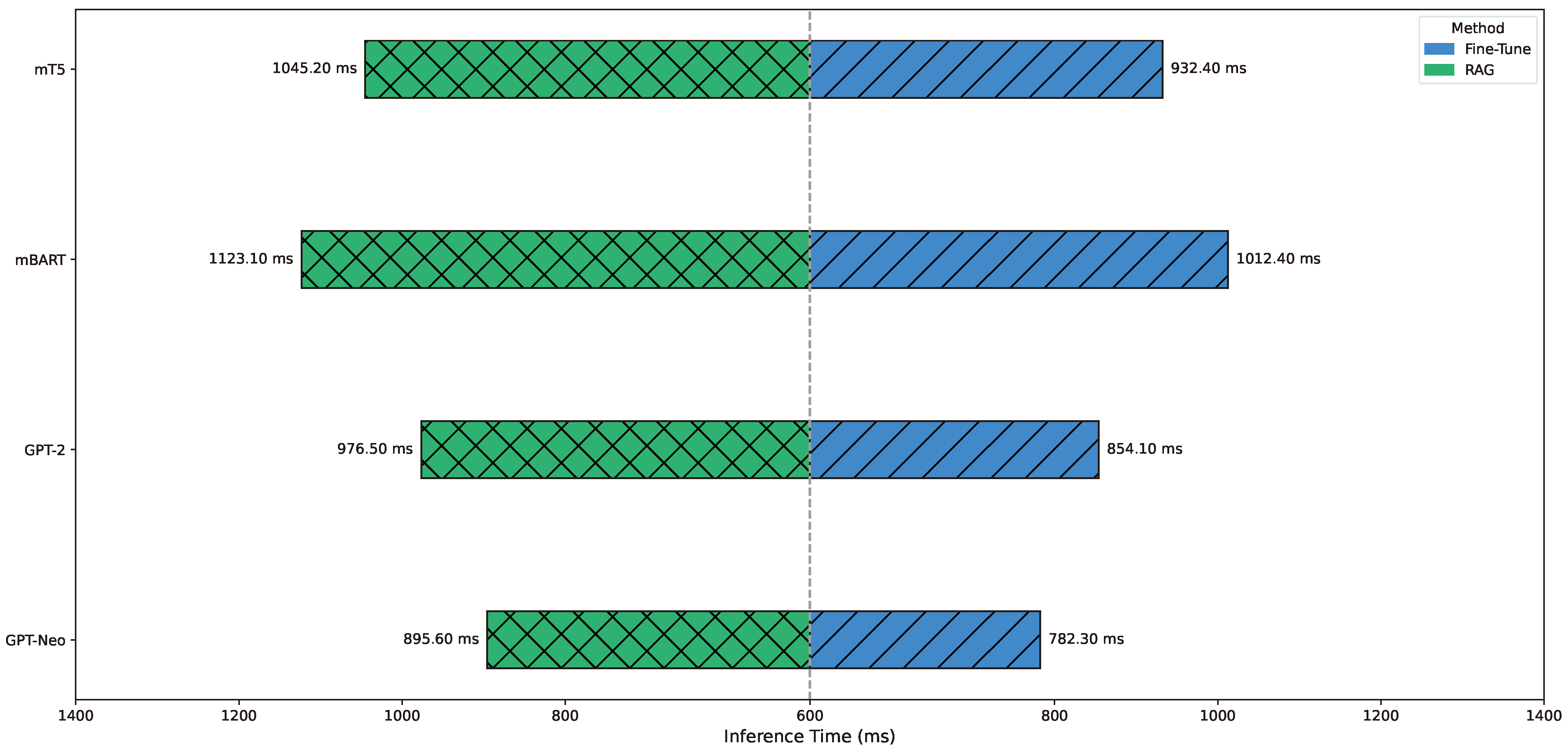 Applsci 15 00524 g016
