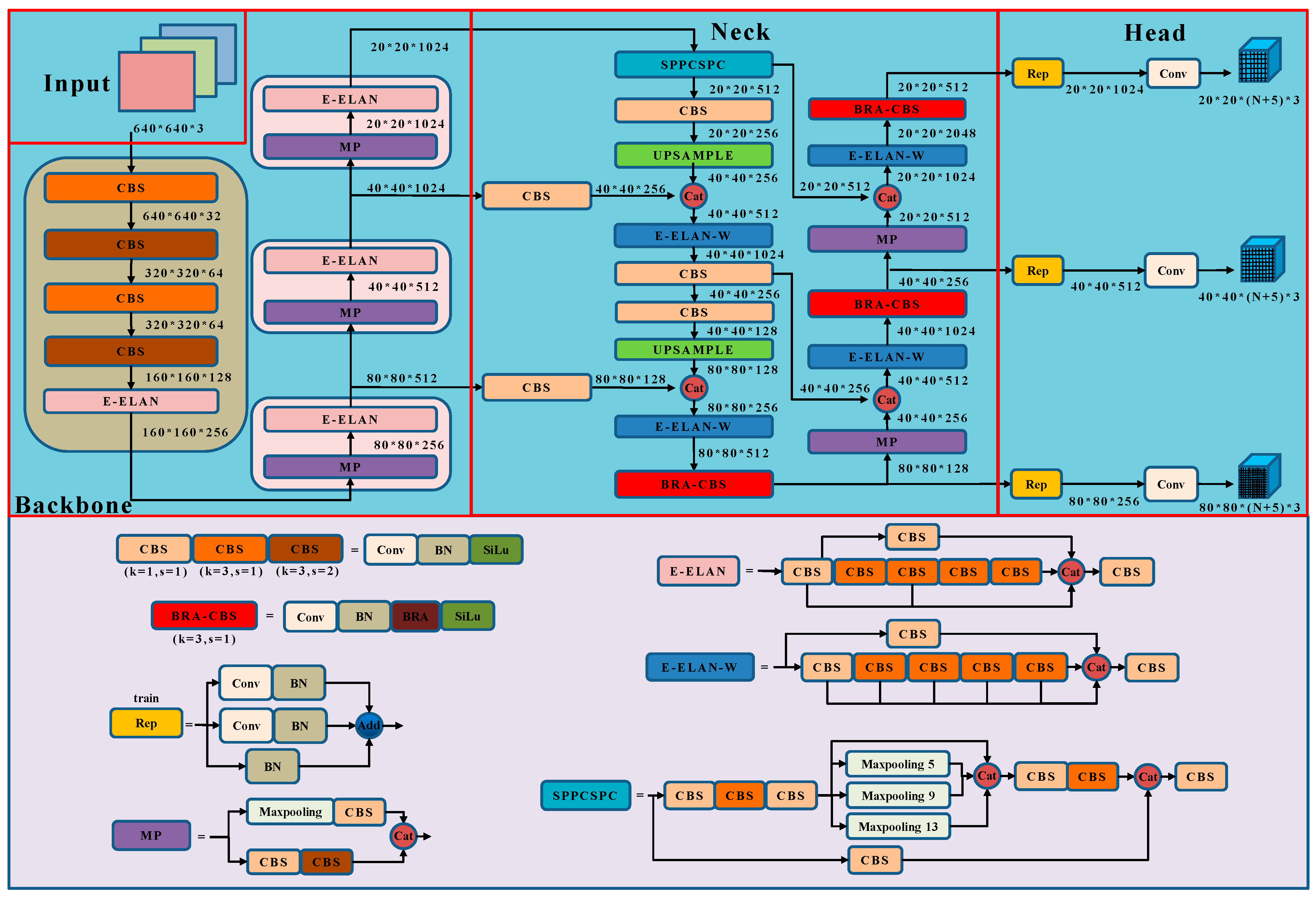 Applsci 15 00526 g001