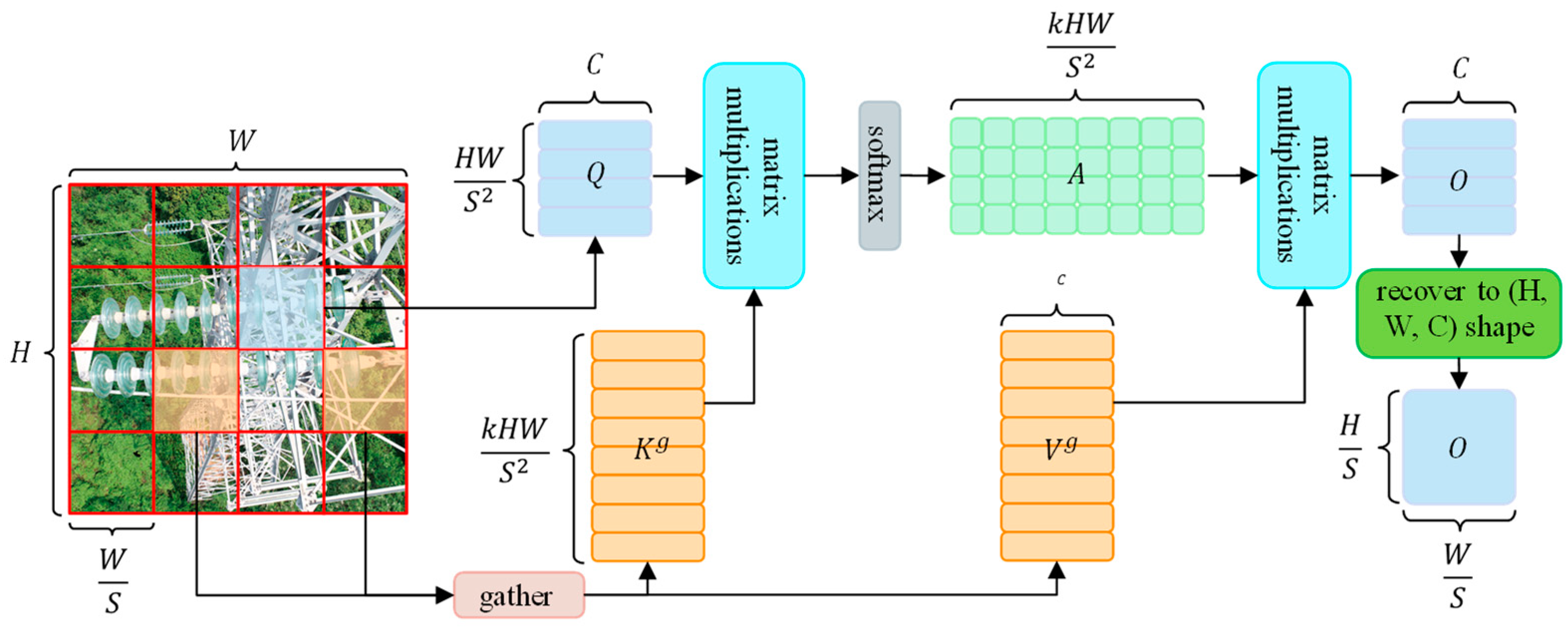 Applsci 15 00526 g003