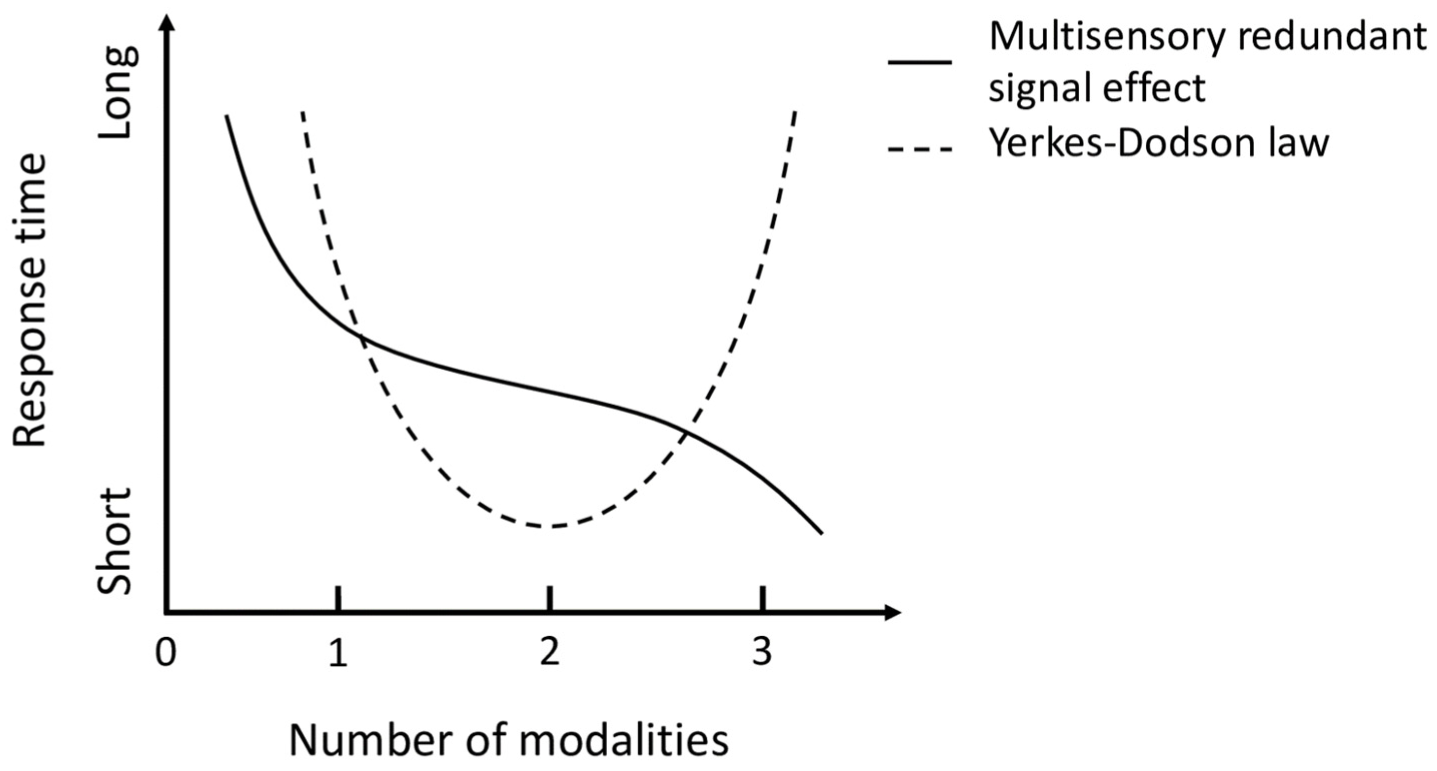 Applsci 15 00527 g002
