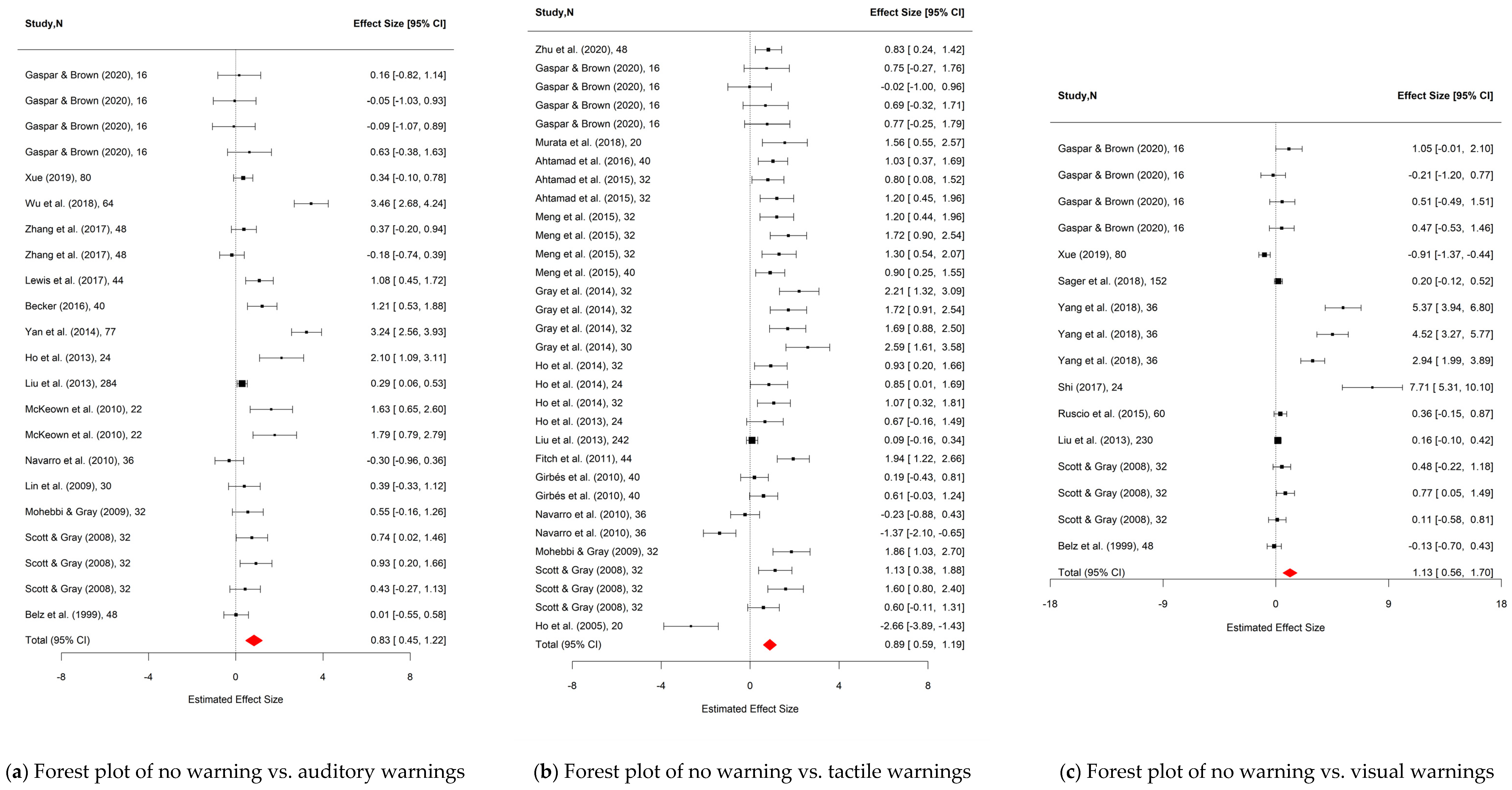 Applsci 15 00527 g004