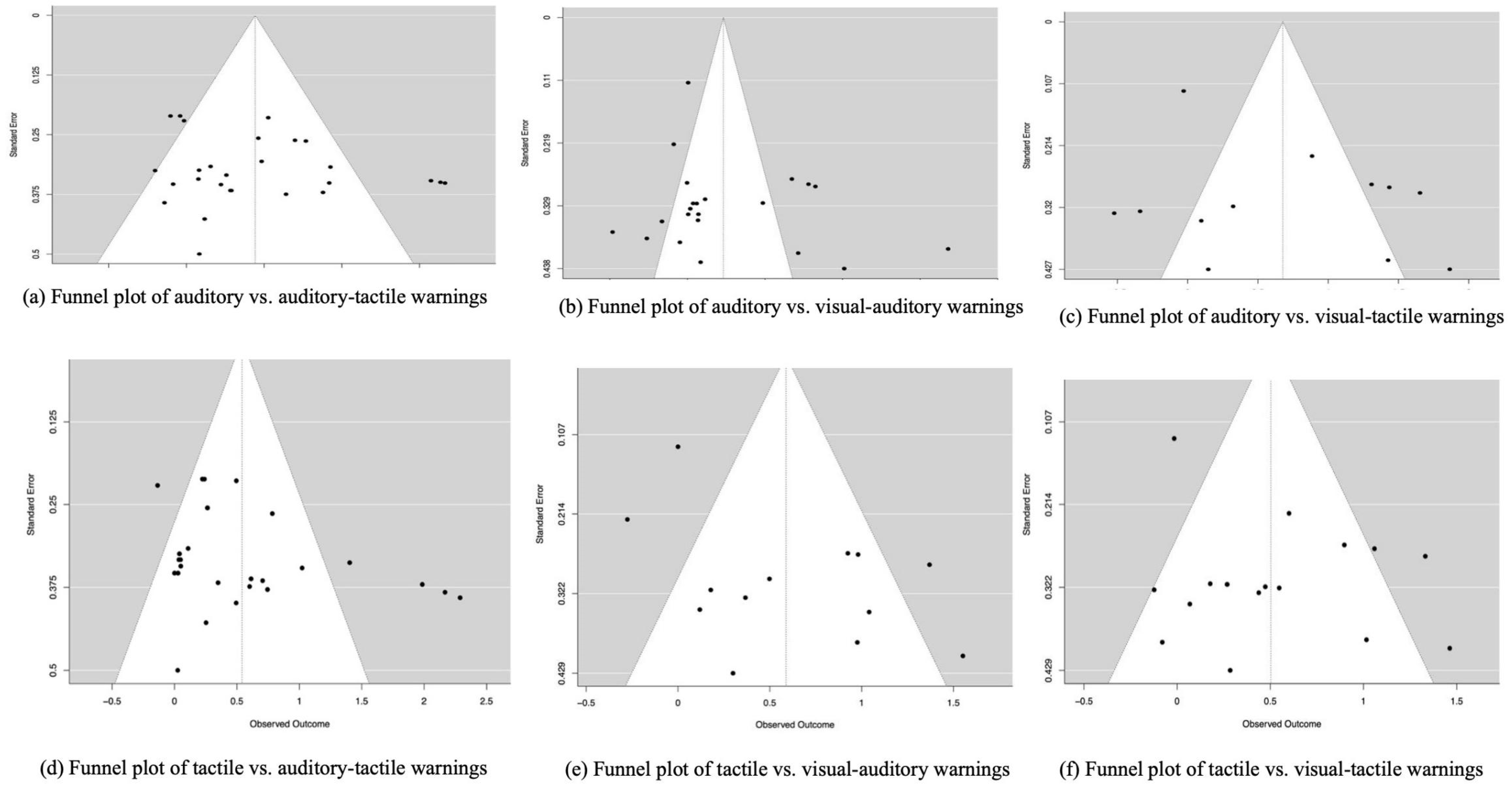Applsci 15 00527 g008a
