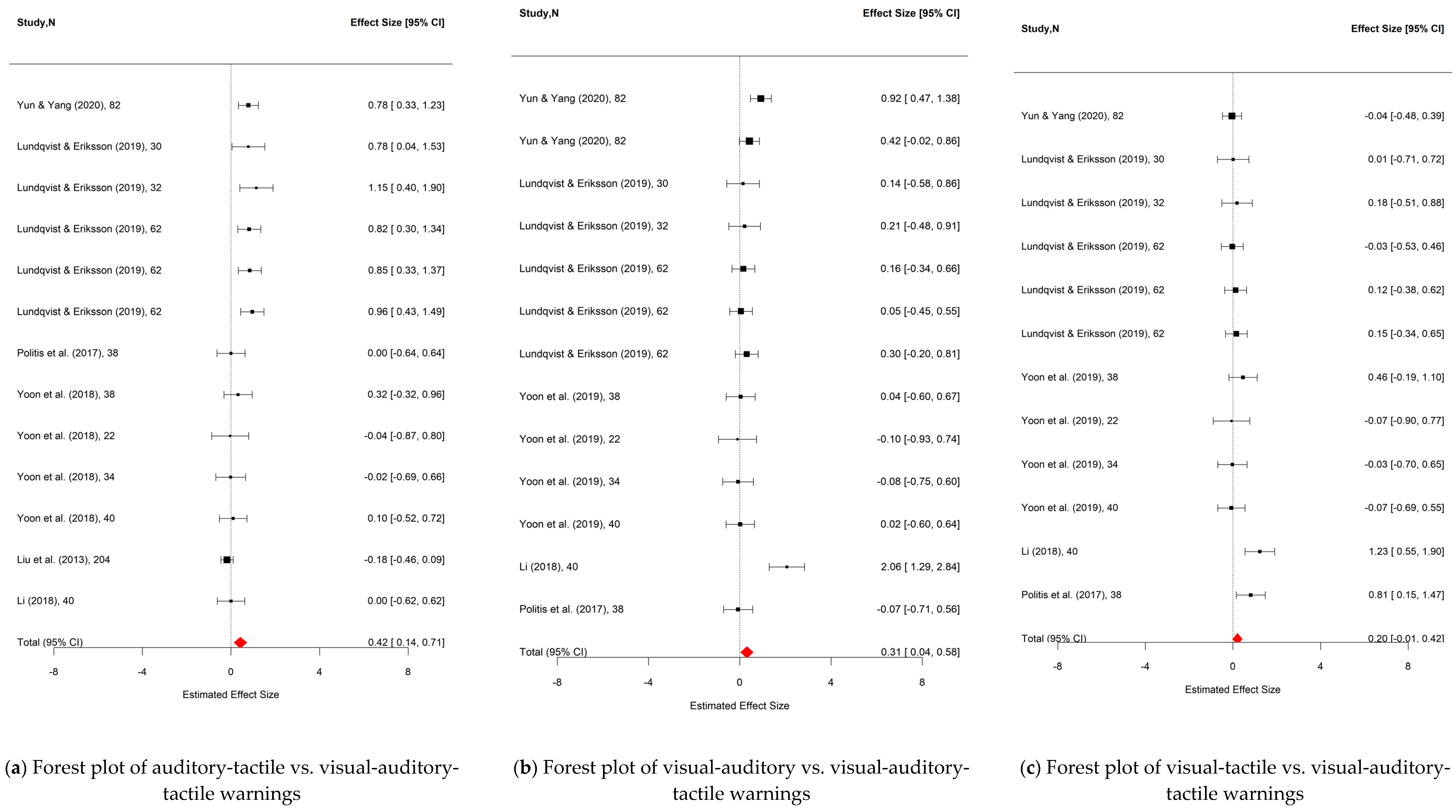 Applsci 15 00527 g009
