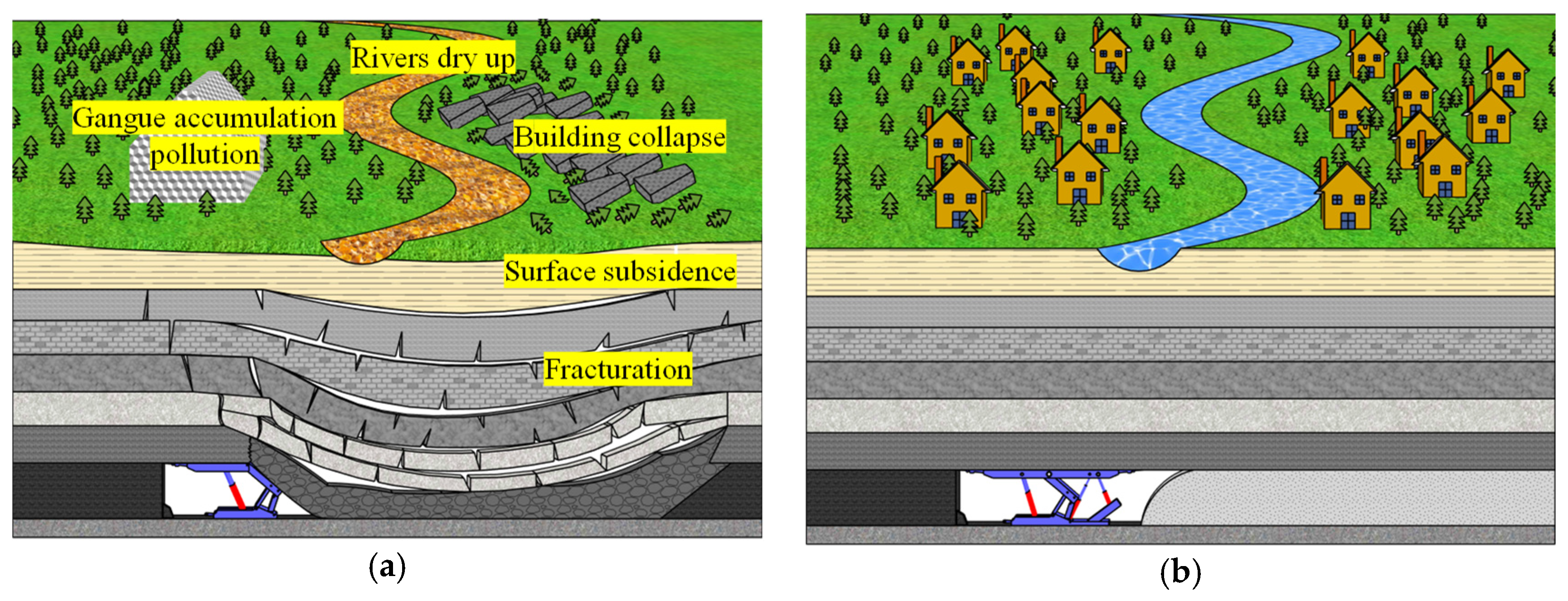 Applsci 15 00528 g001