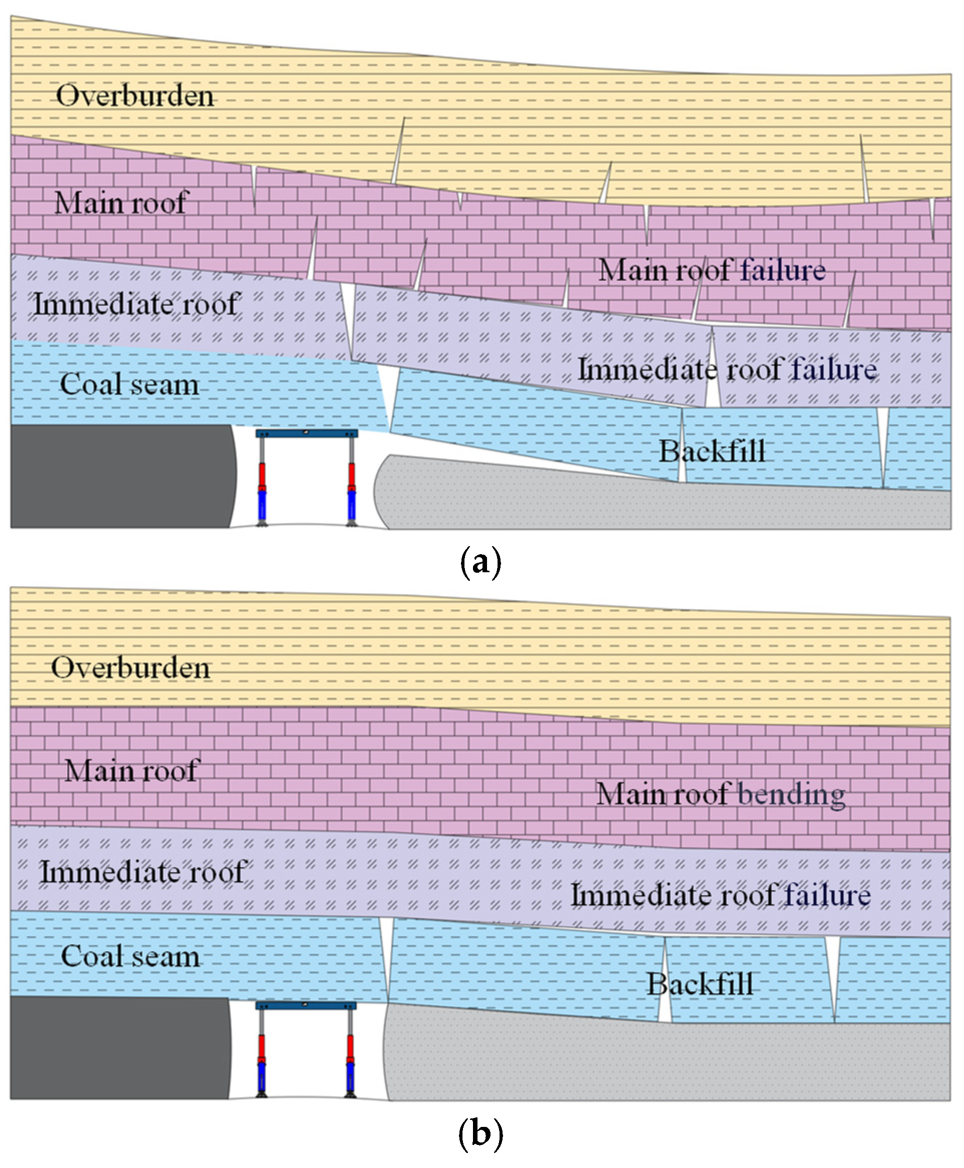 Applsci 15 00528 g004a