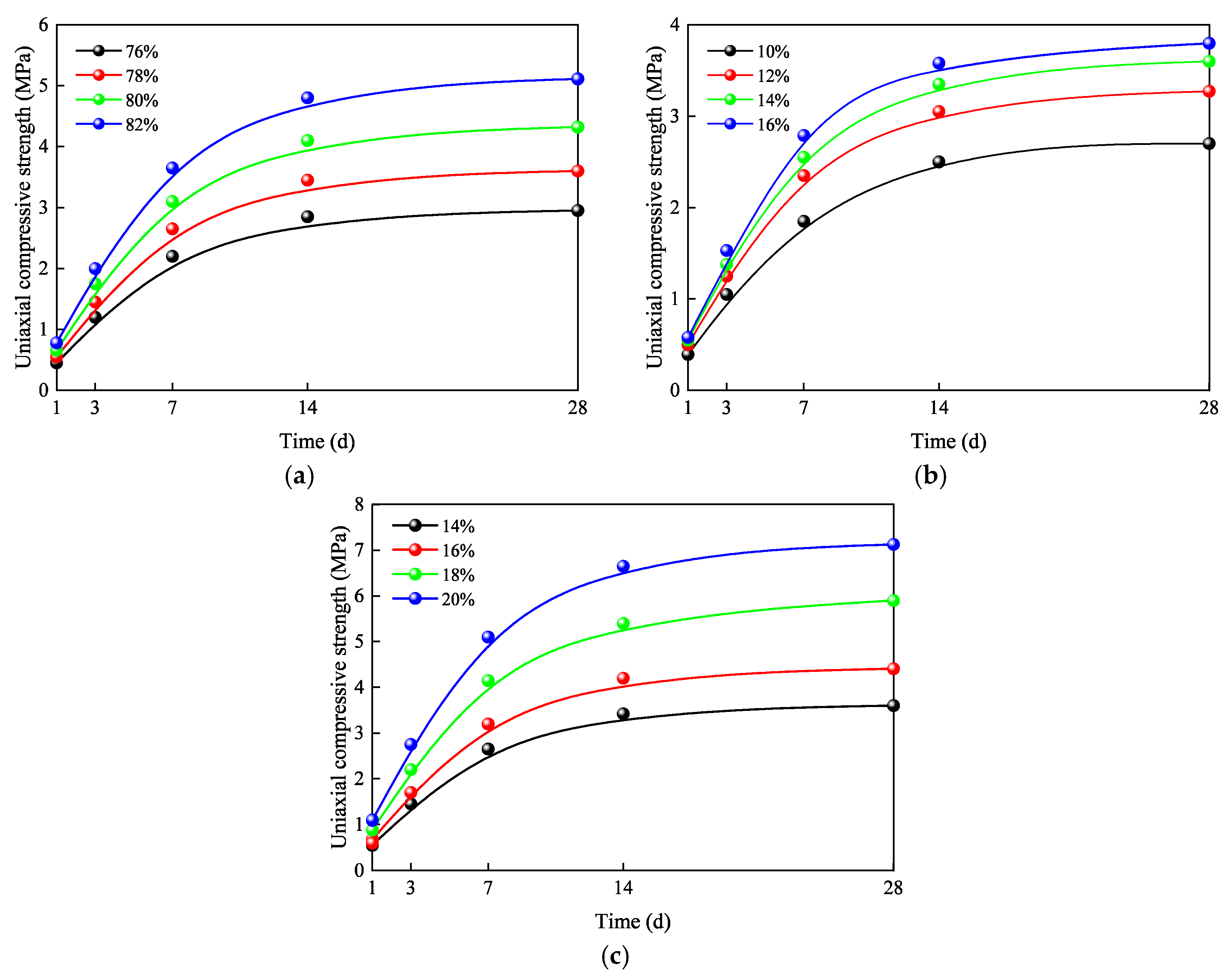 Applsci 15 00528 g005