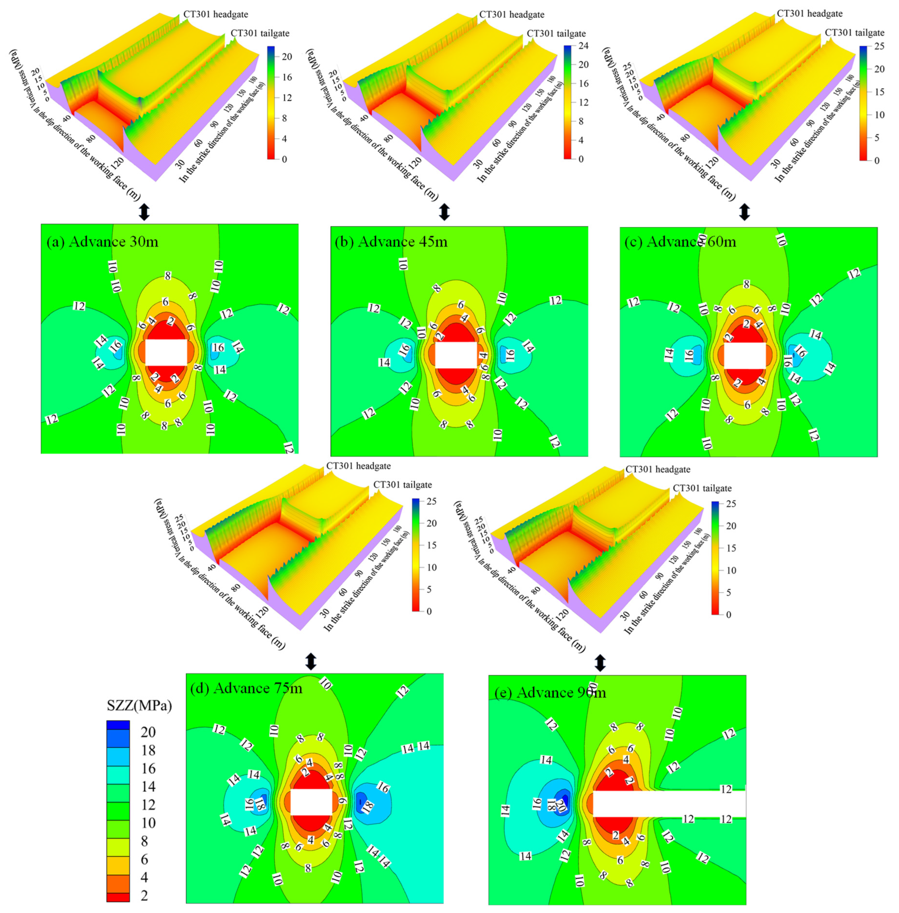 Applsci 15 00528 g011a