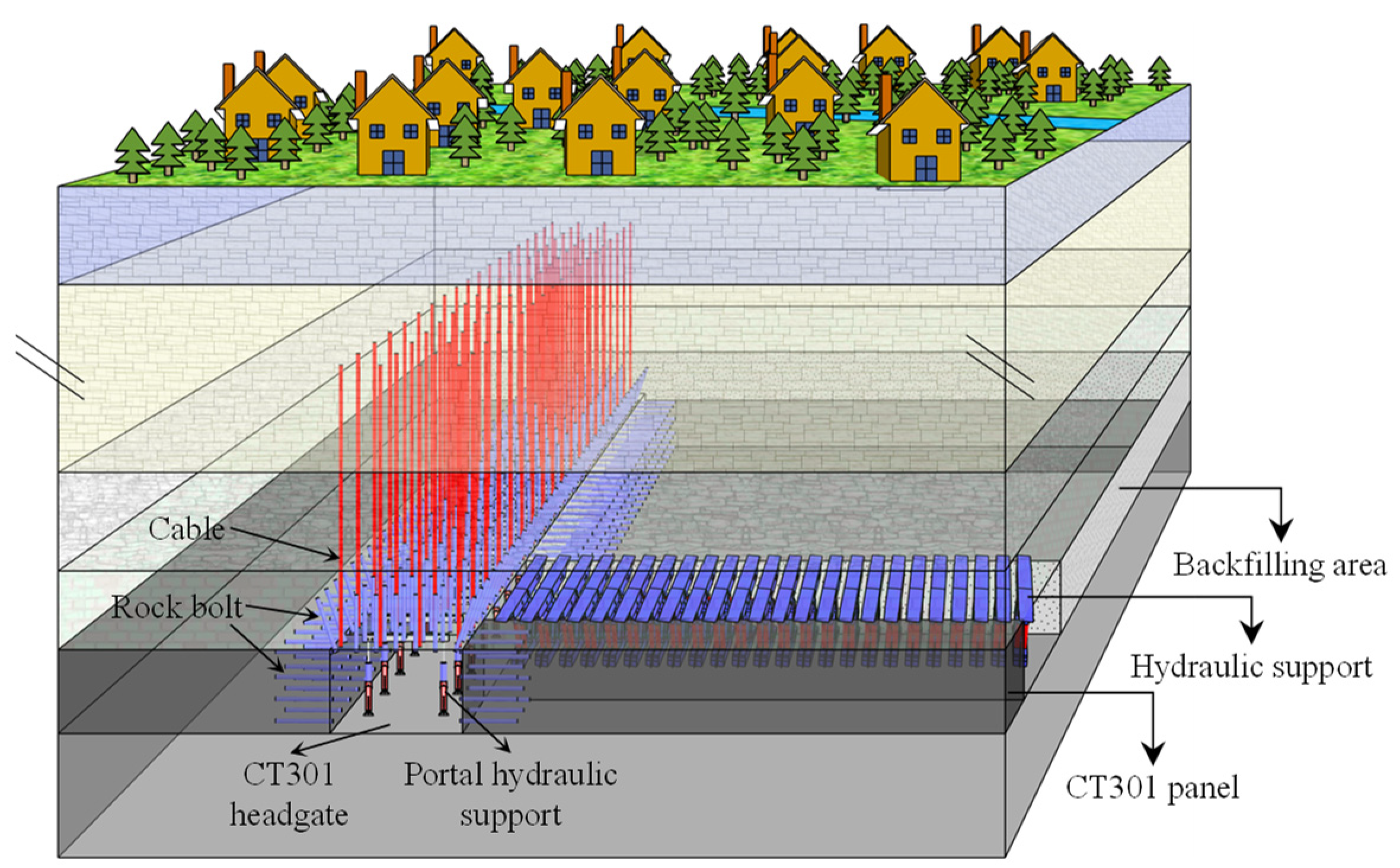 Applsci 15 00528 g014