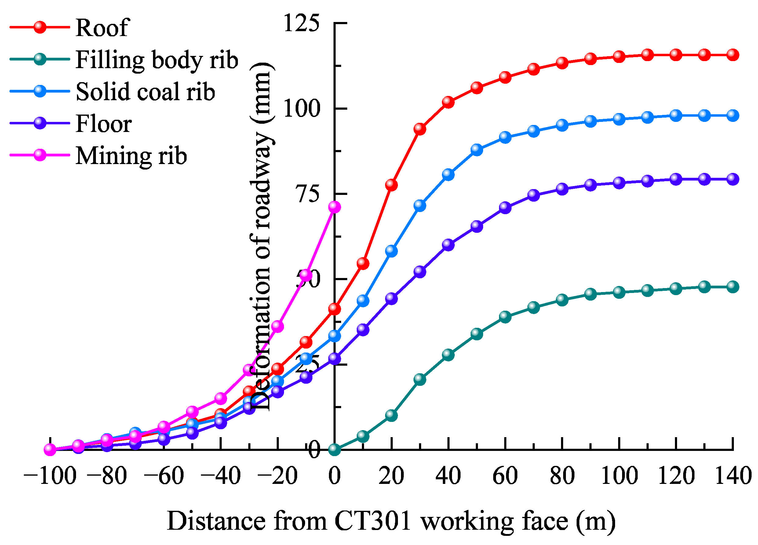 Applsci 15 00528 g018