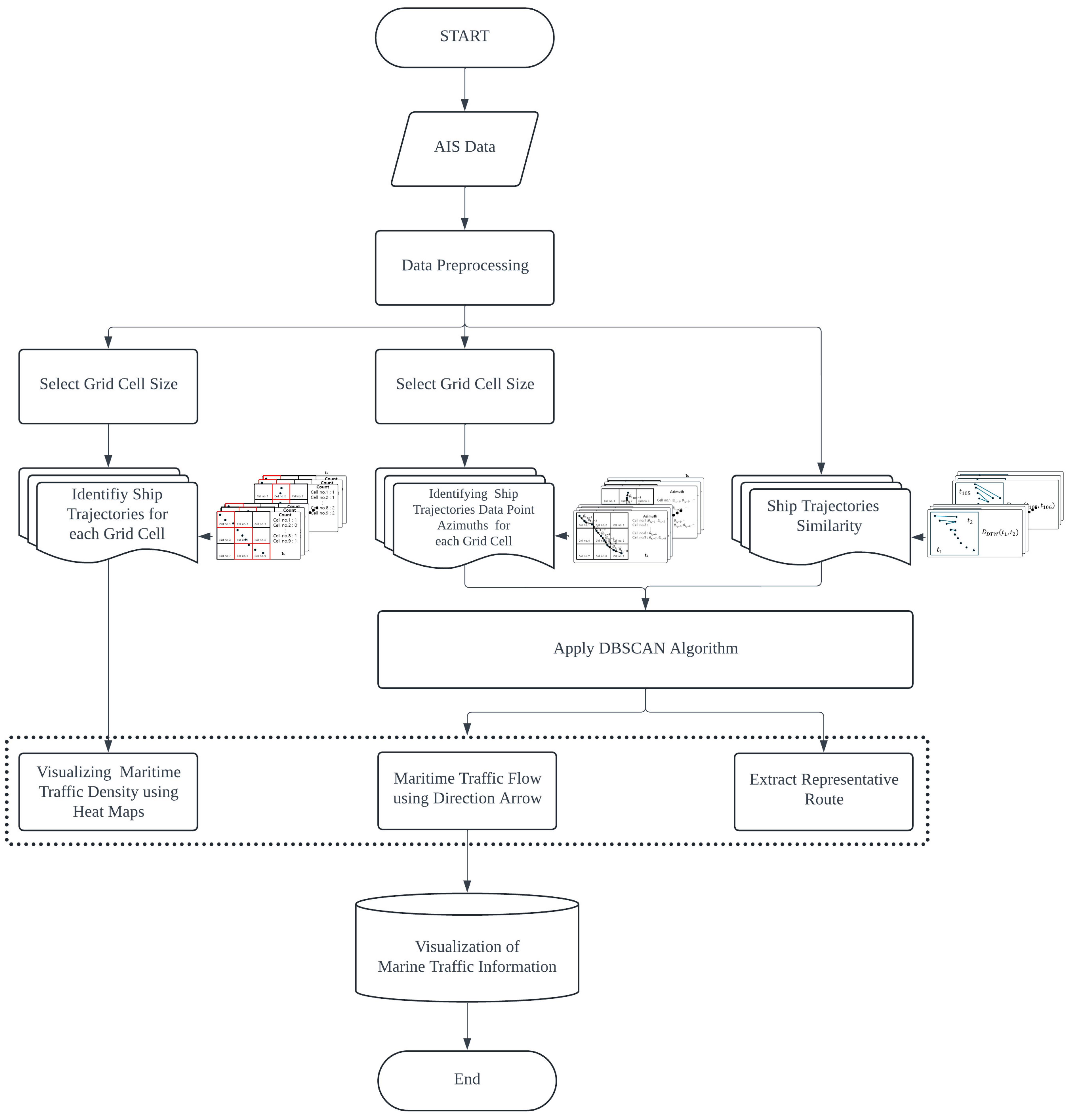 Applsci 15 00529 g001