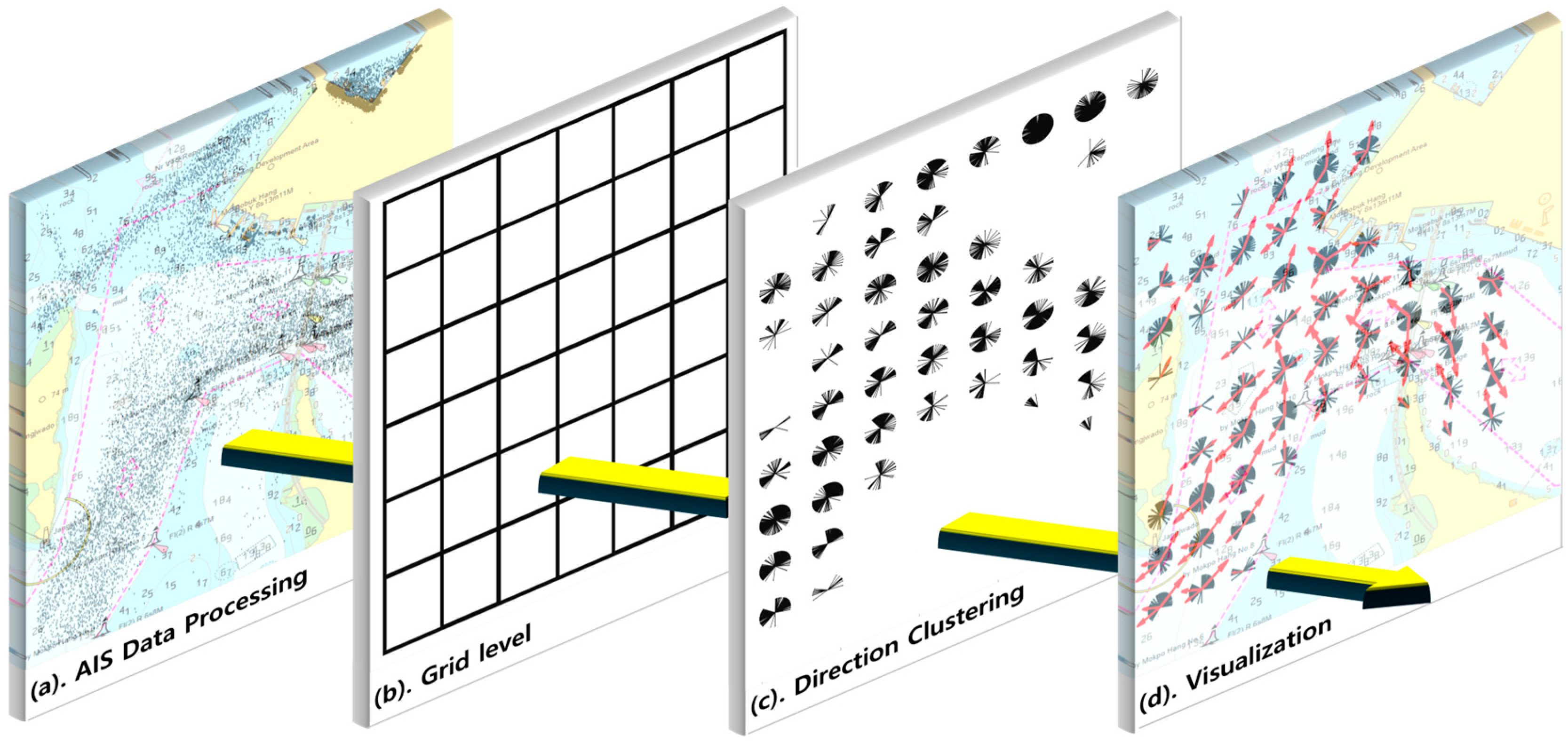 Applsci 15 00529 g004