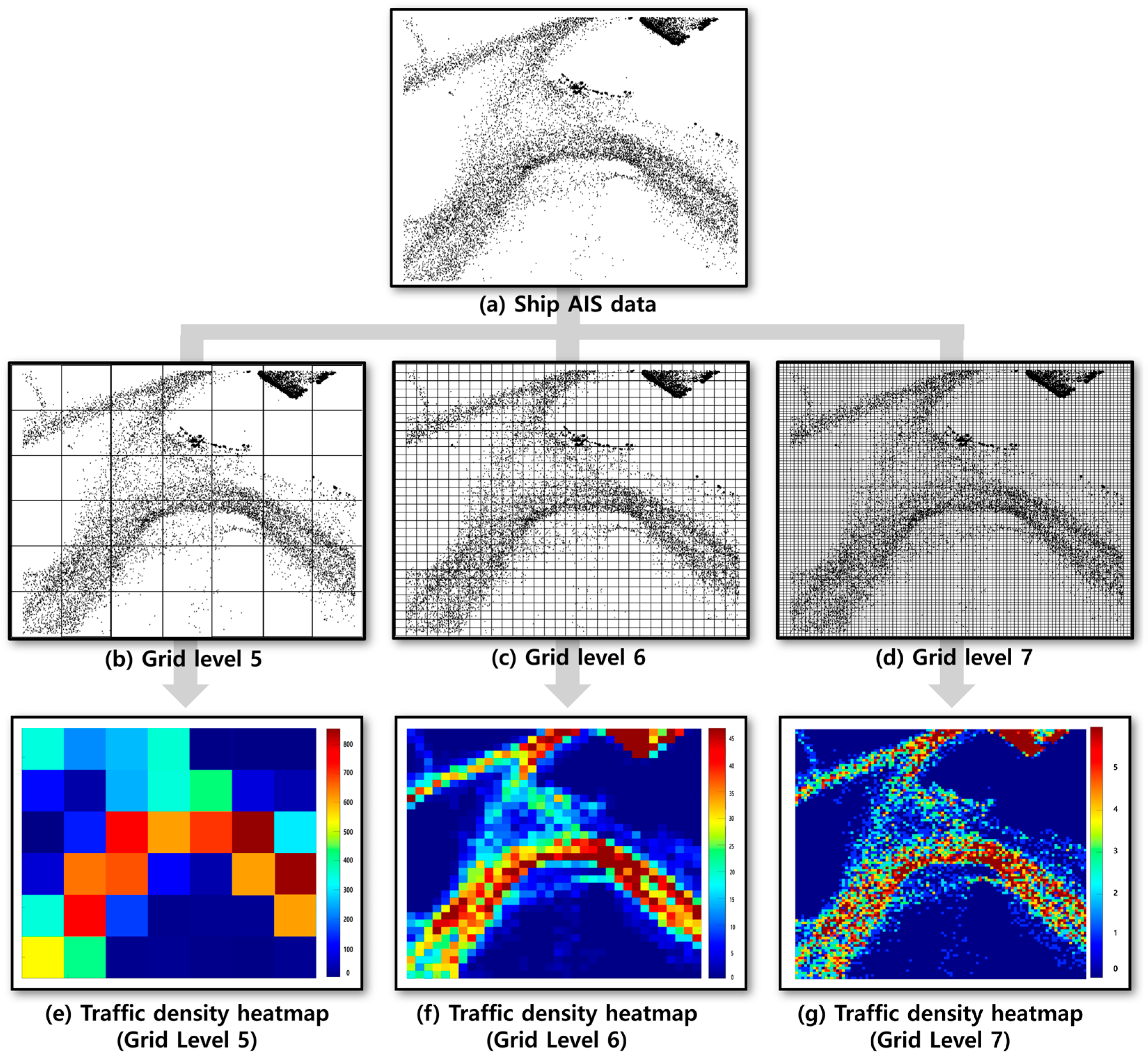 Applsci 15 00529 g007