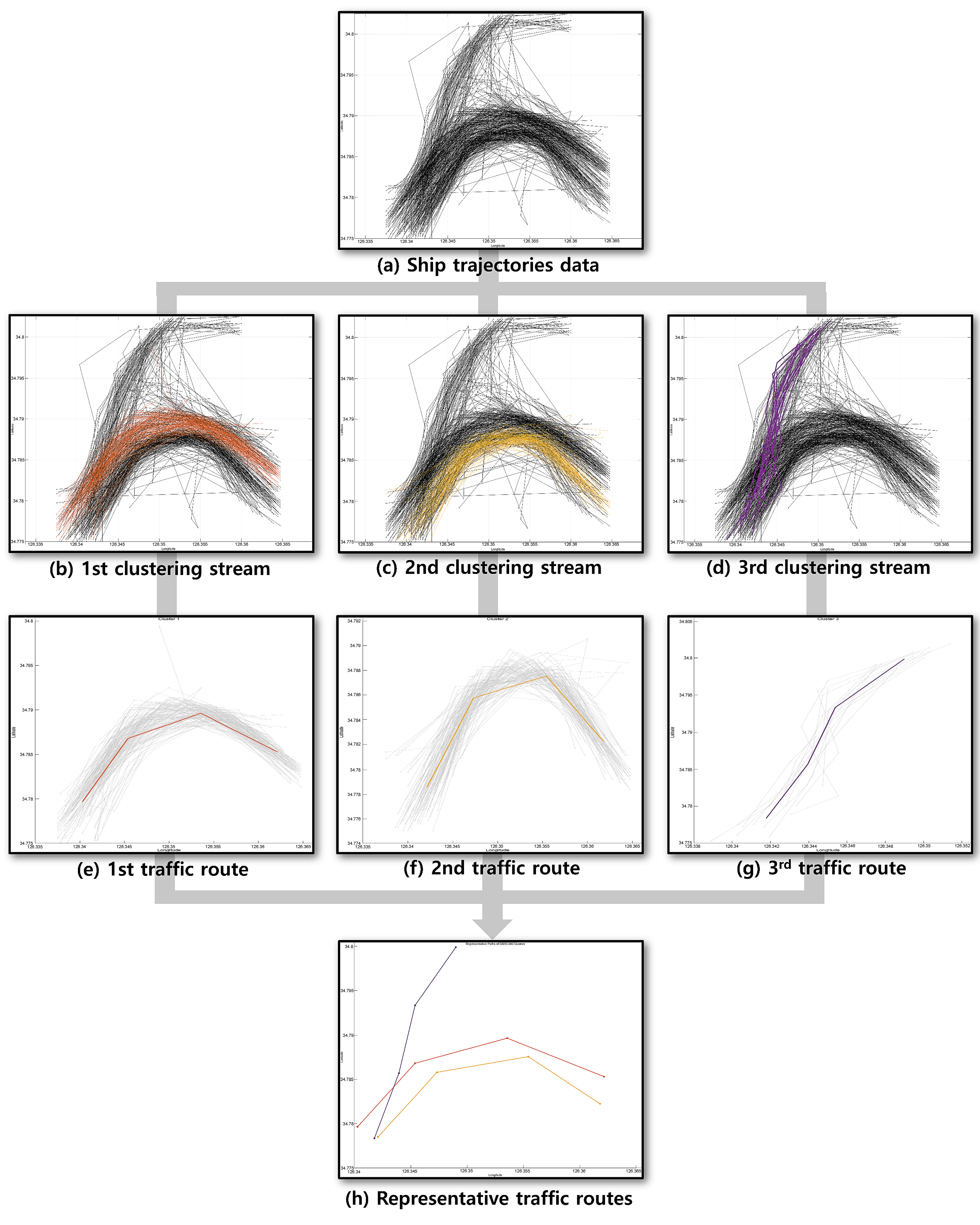 Applsci 15 00529 g009