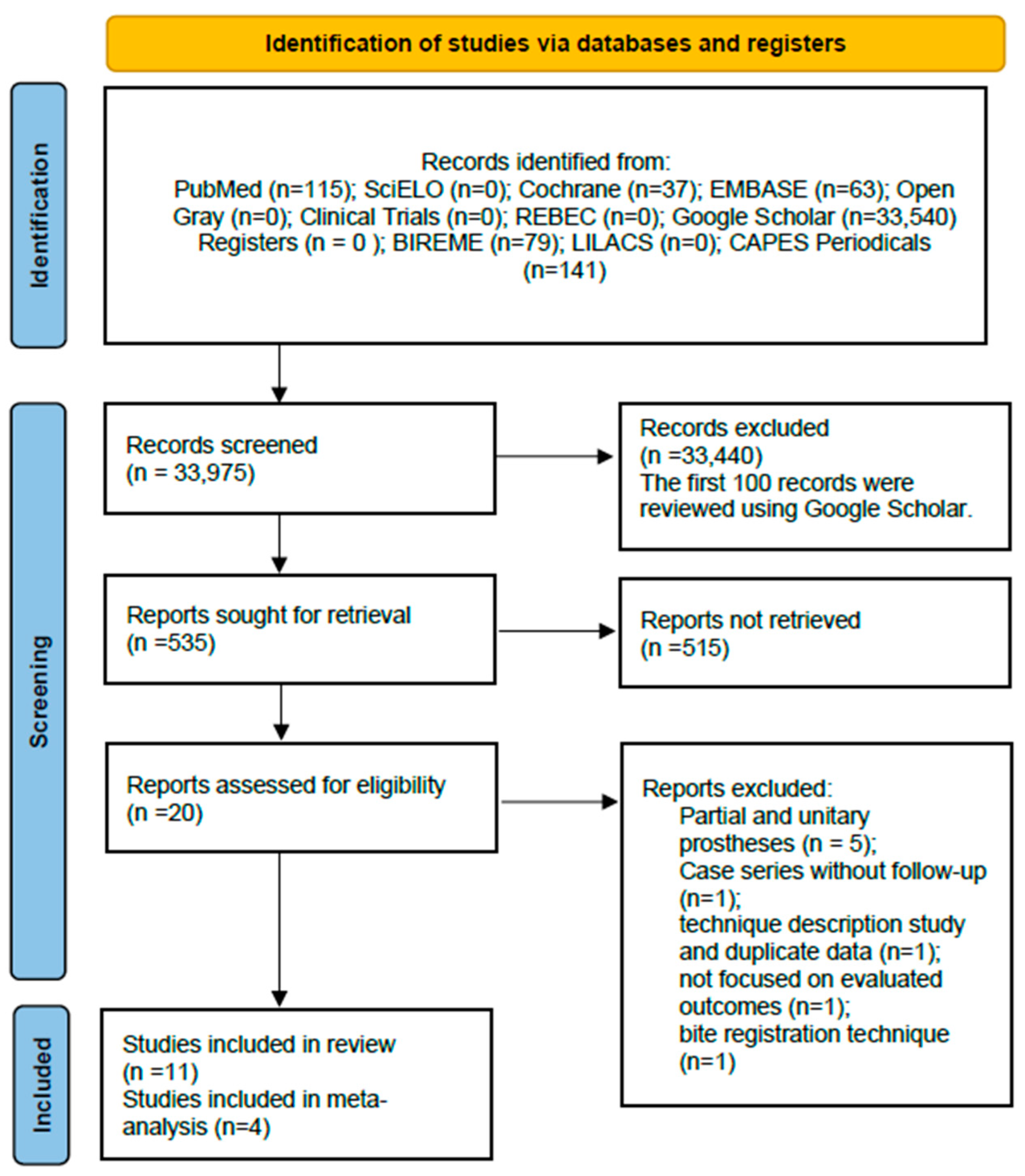 Applsci 15 00533 g001