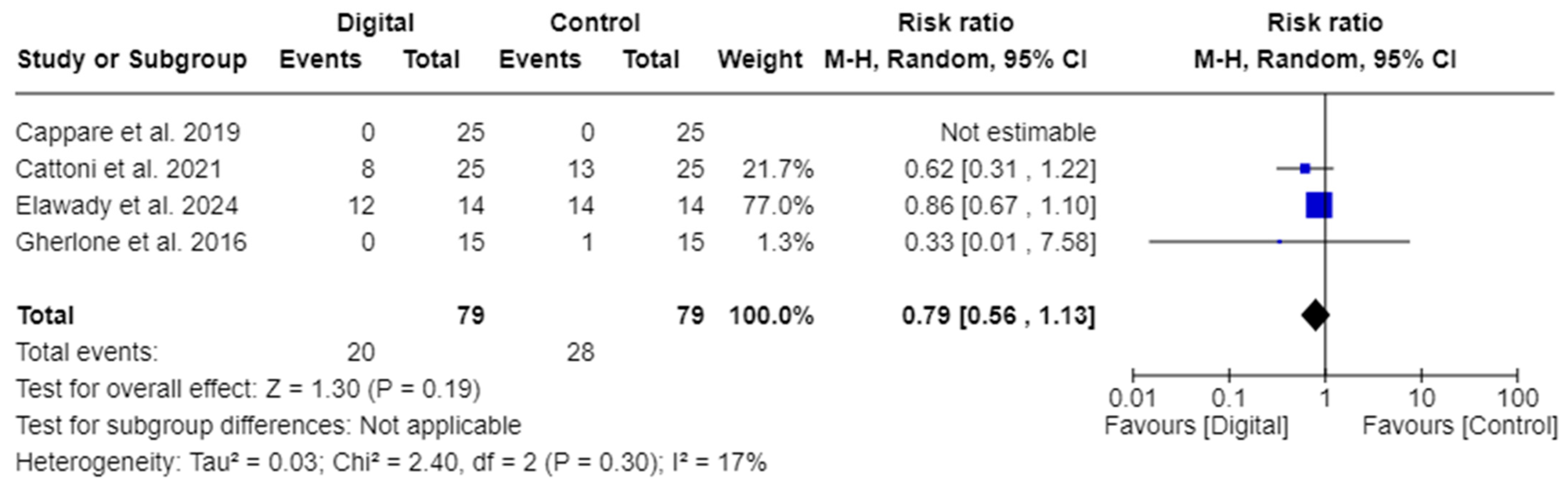 Applsci 15 00533 g002