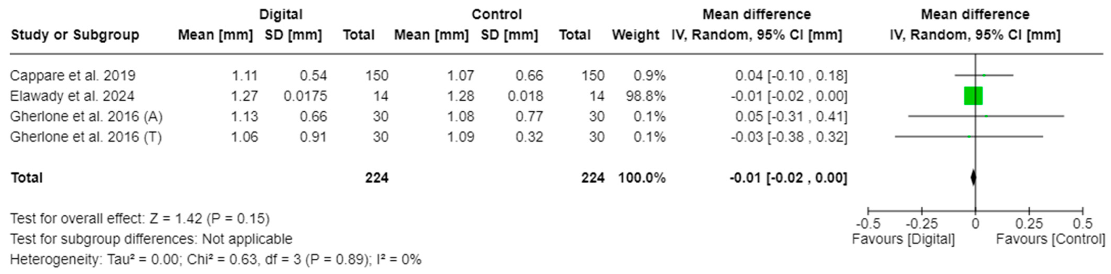 Applsci 15 00533 g003