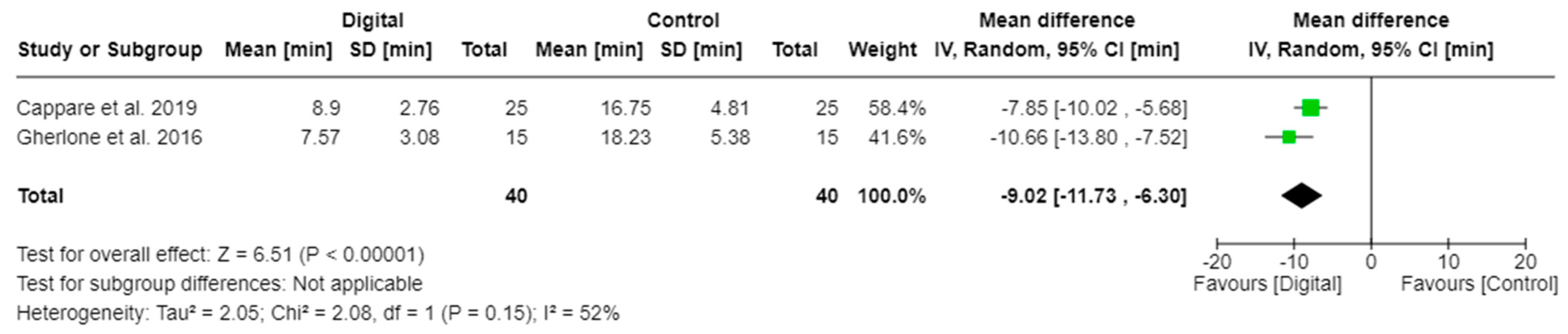 Applsci 15 00533 g005