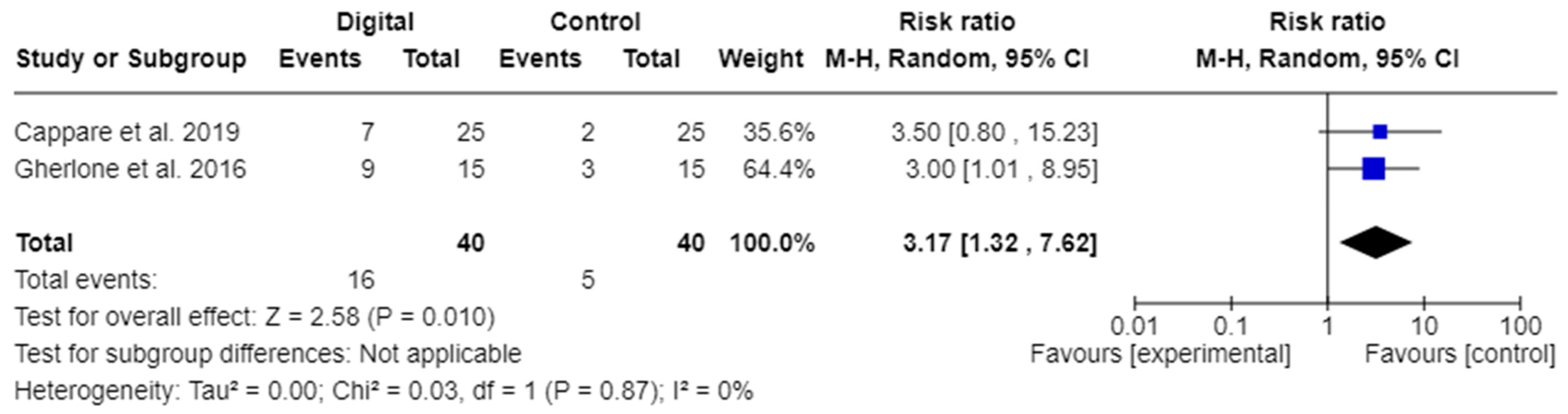 Applsci 15 00533 g007