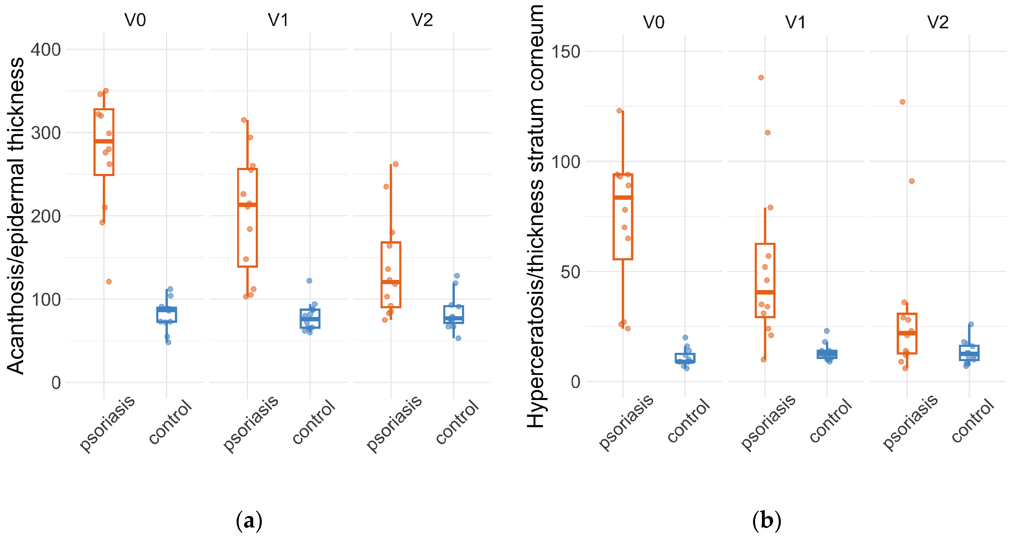 Applsci 15 00535 g006