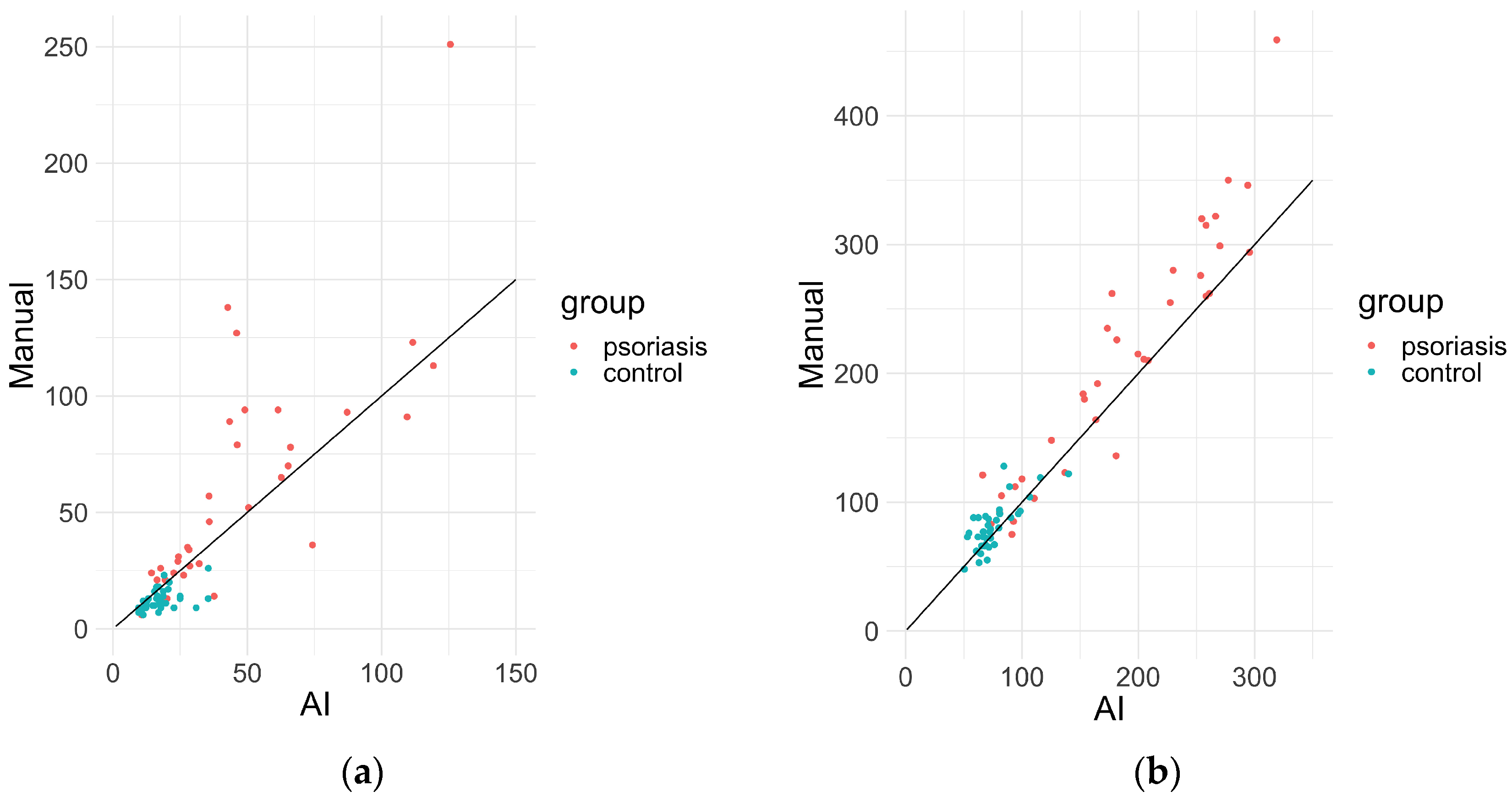 Applsci 15 00535 g008