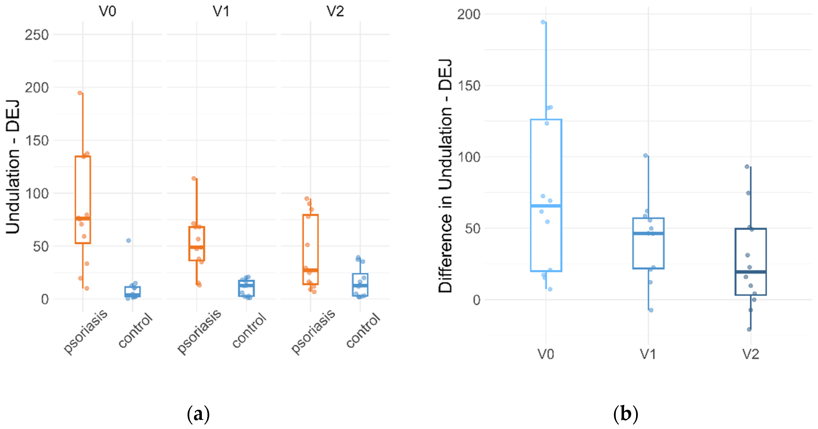 Applsci 15 00535 g009