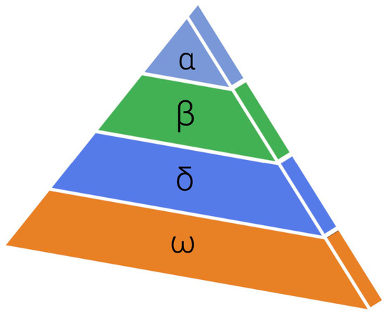 Inversion of Mechanical Parameters of Tunnel Surrounding Rock 