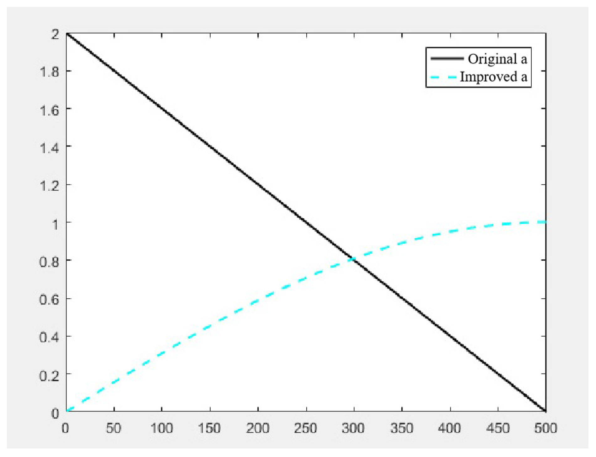Applsci 15 00537 g003 Applsci 15 00537 g003