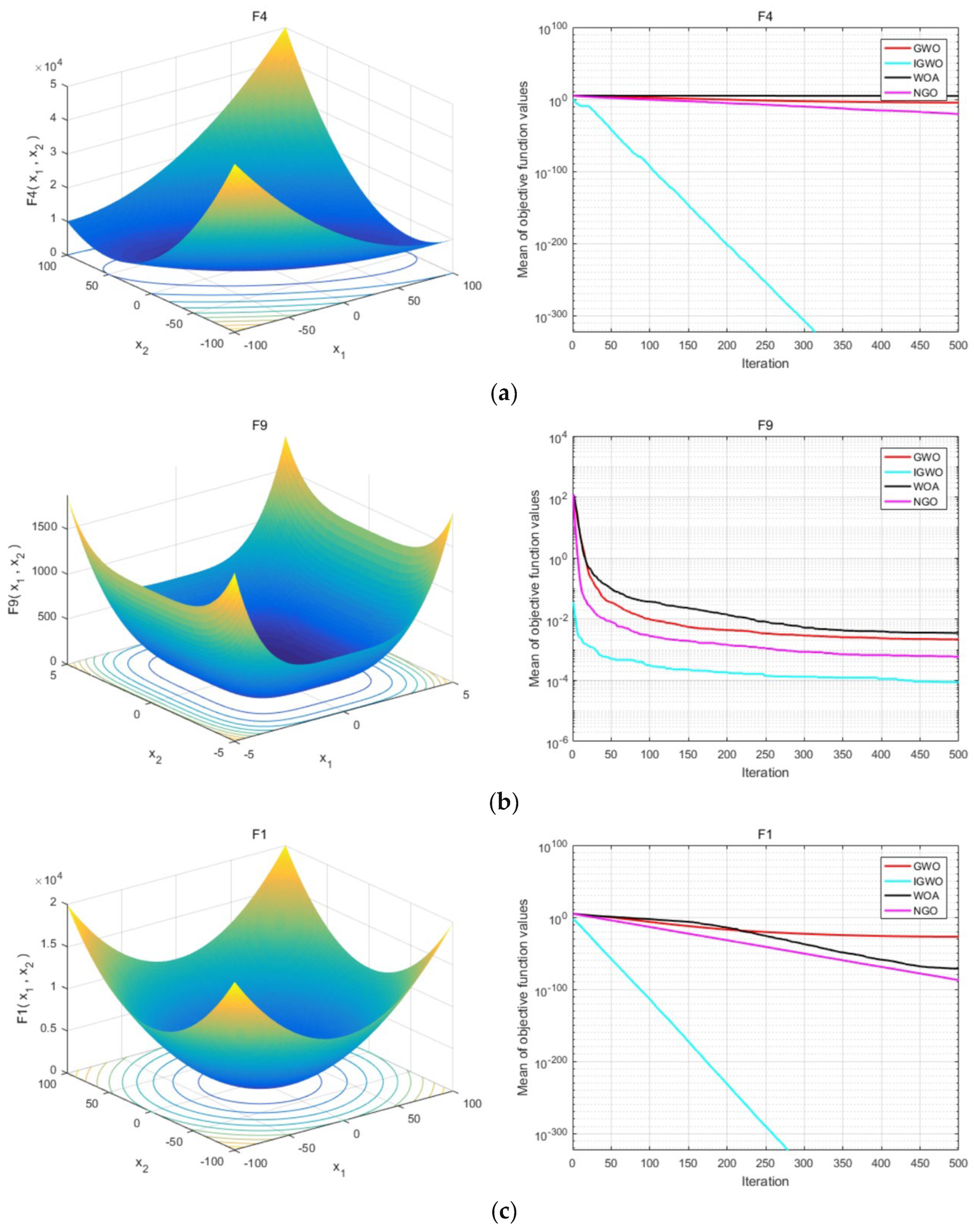Applsci 15 00537 g004a Applsci 15 00537 g004a