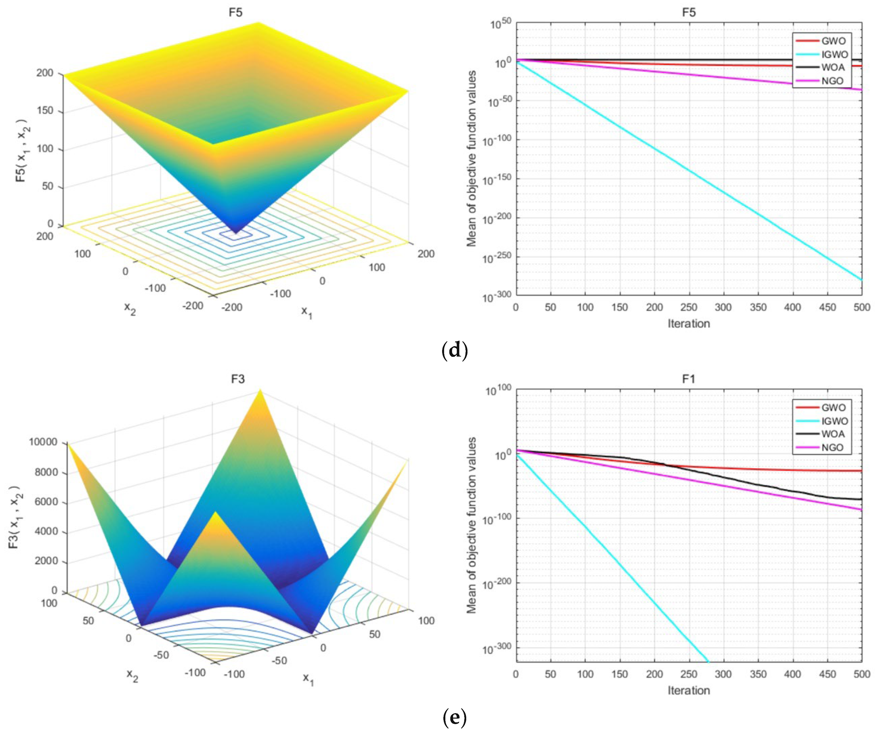 Applsci 15 00537 g004b Applsci 15 00537 g004b