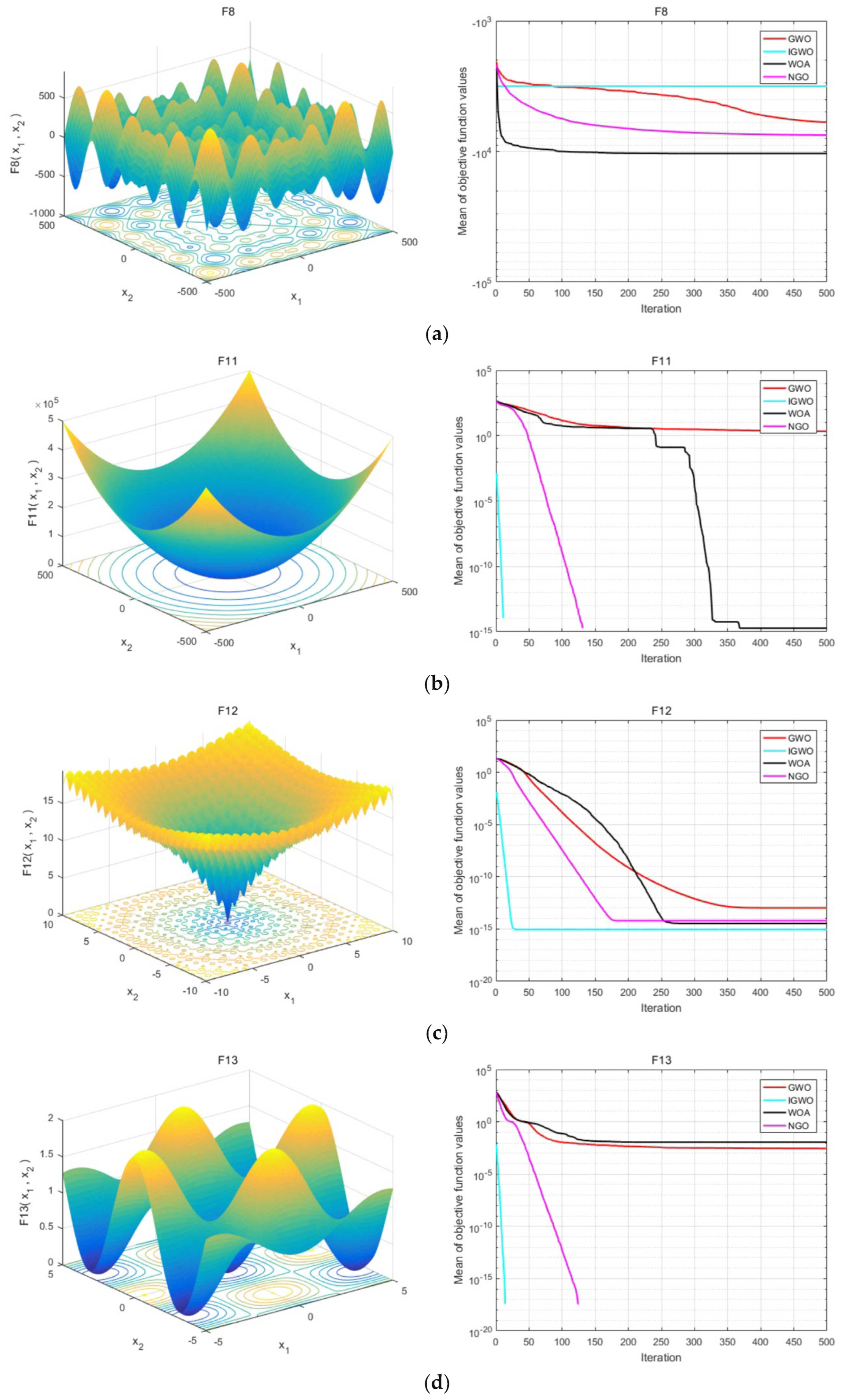 Applsci 15 00537 g005a Applsci 15 00537 g005a