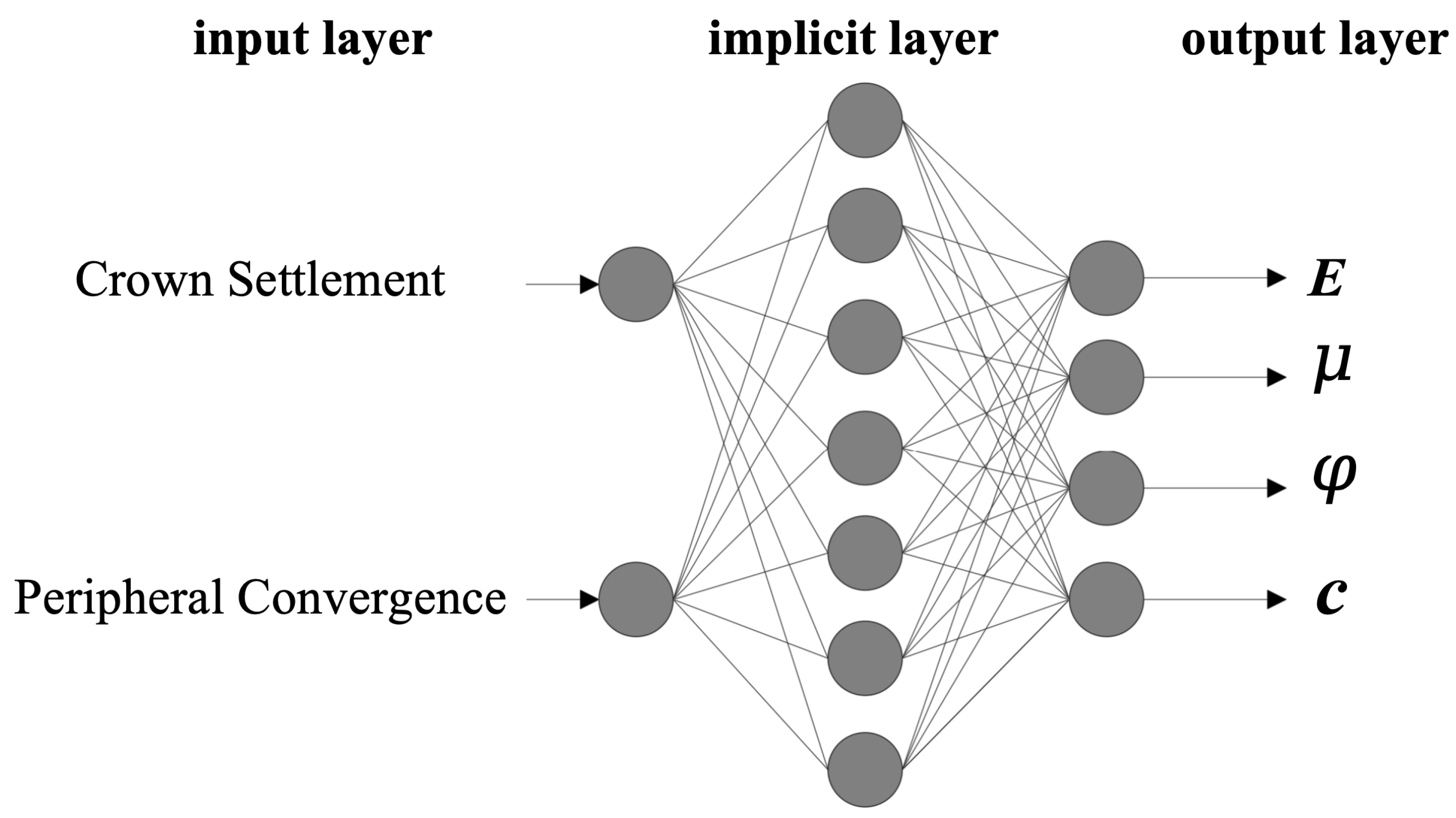 Applsci 15 00537 g006 Applsci 15 00537 g006