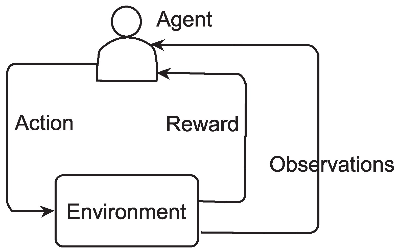 Applsci 15 00538 g001