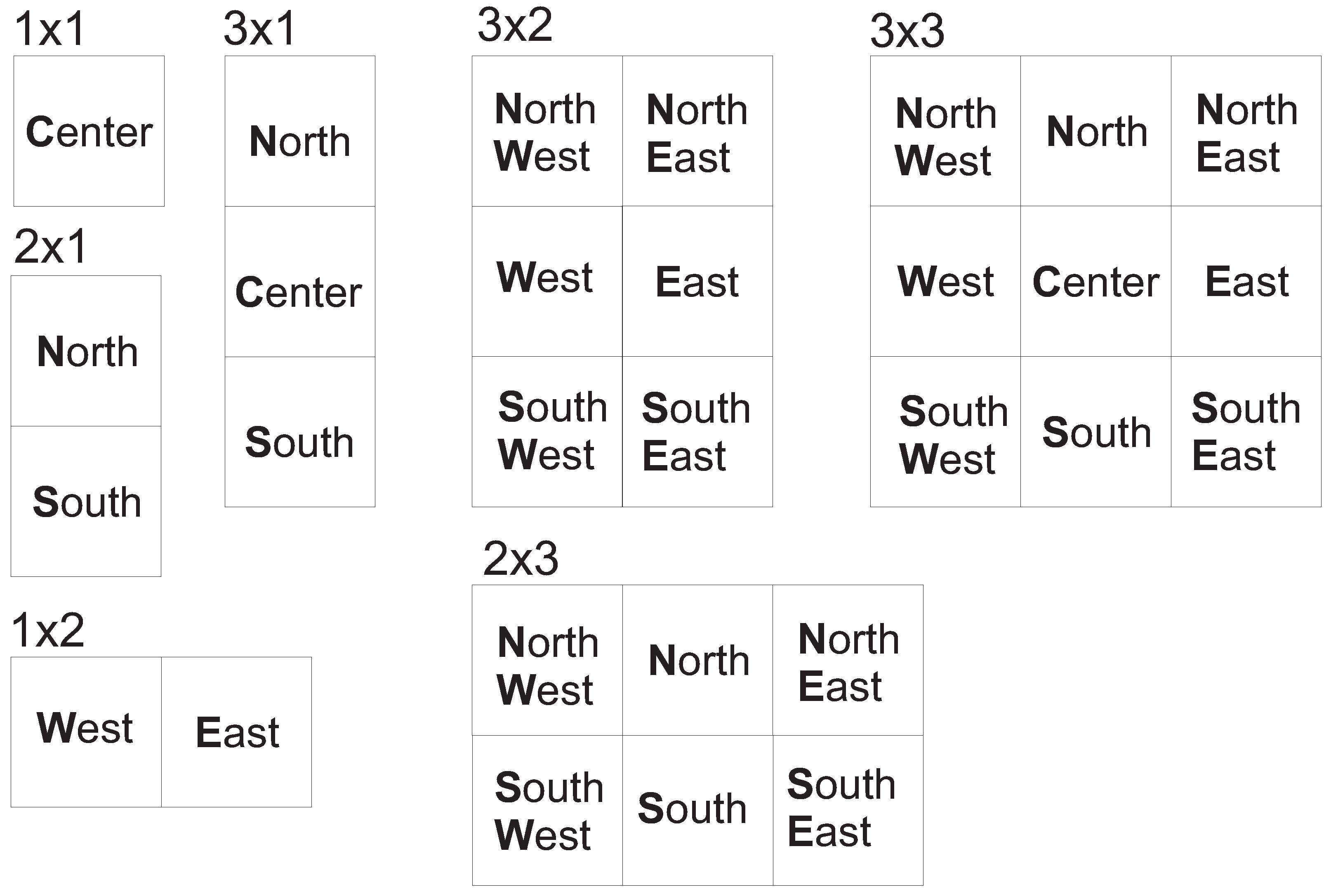 Applsci 15 00538 g003