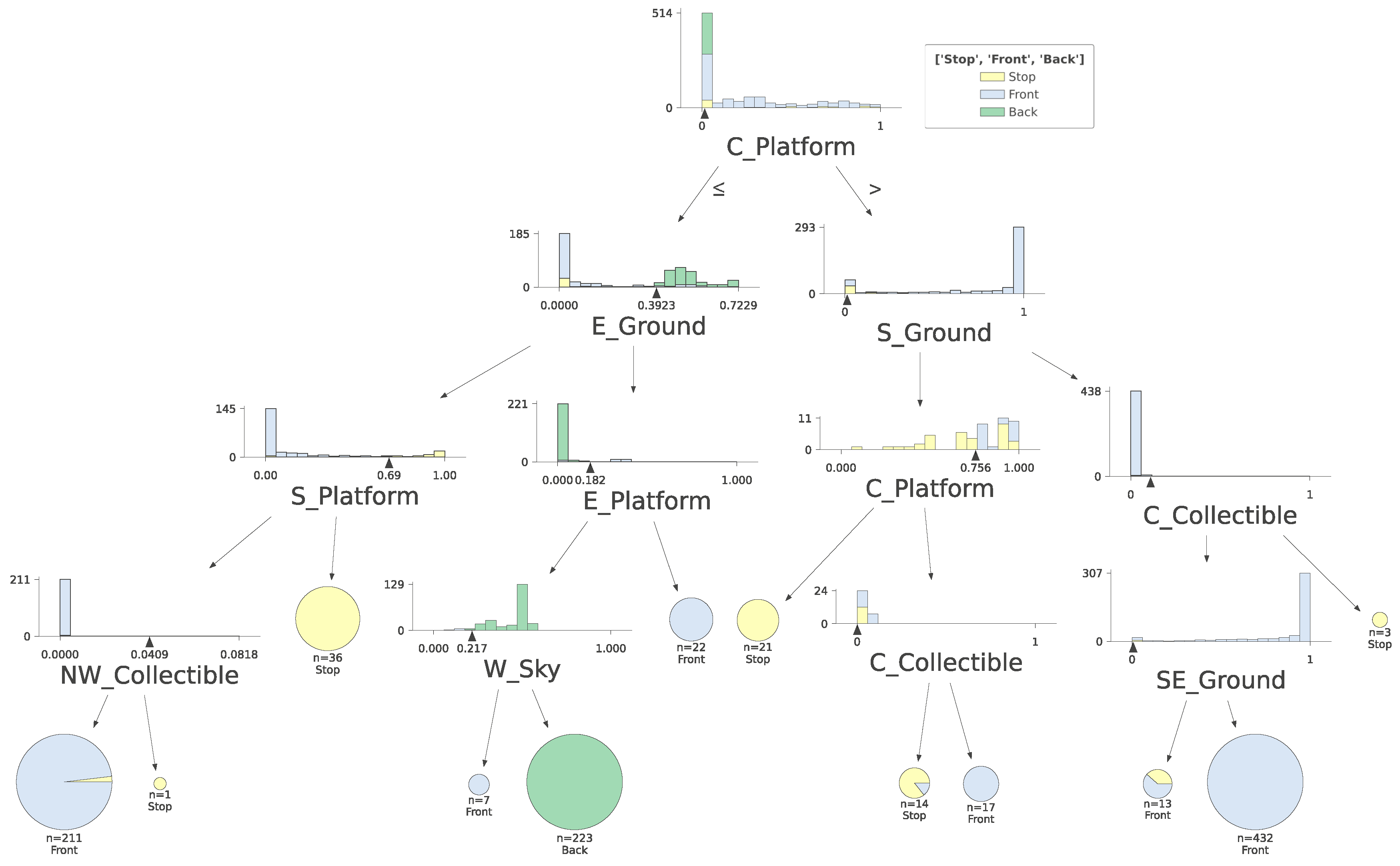 Applsci 15 00538 g009