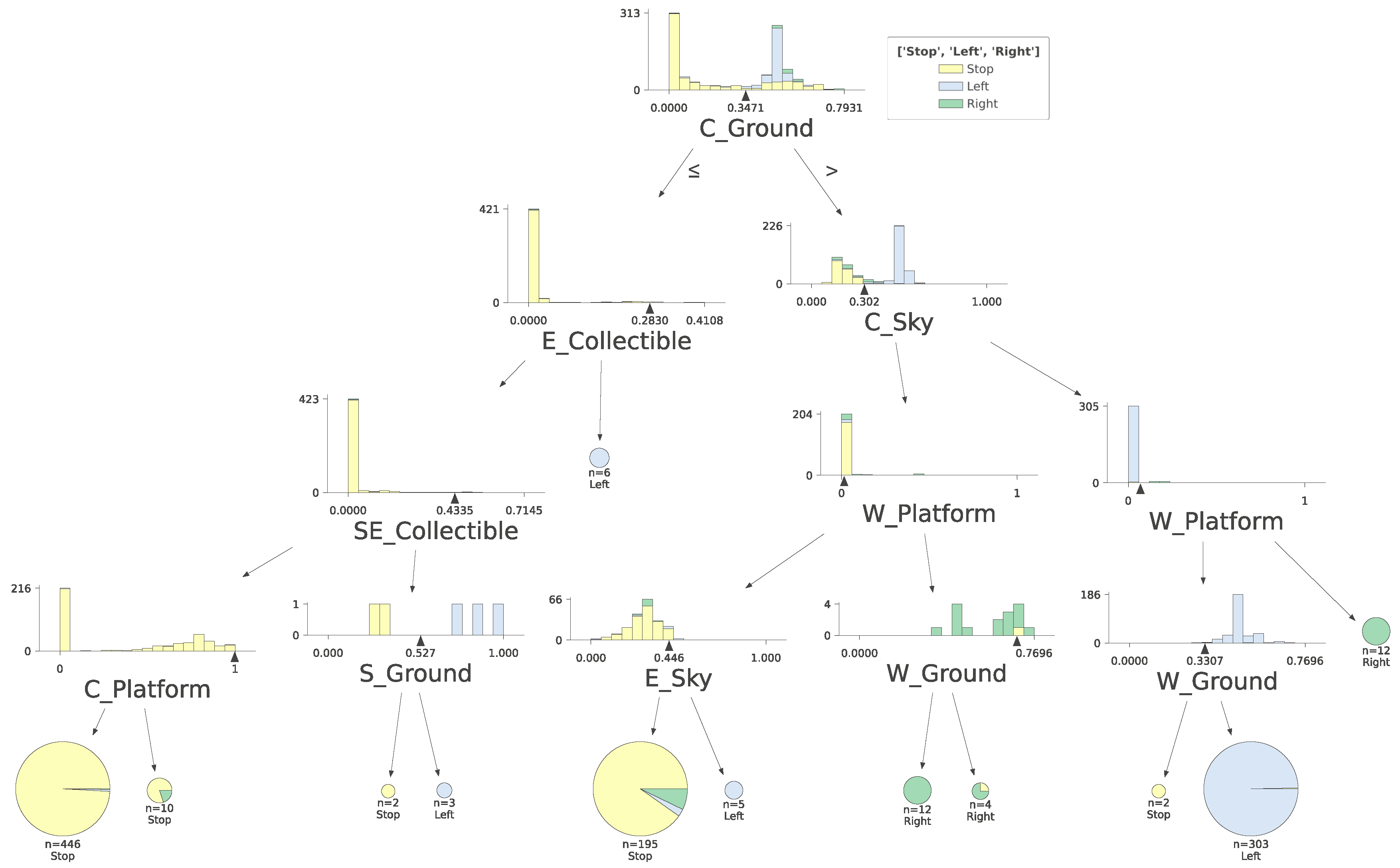 Applsci 15 00538 g010
