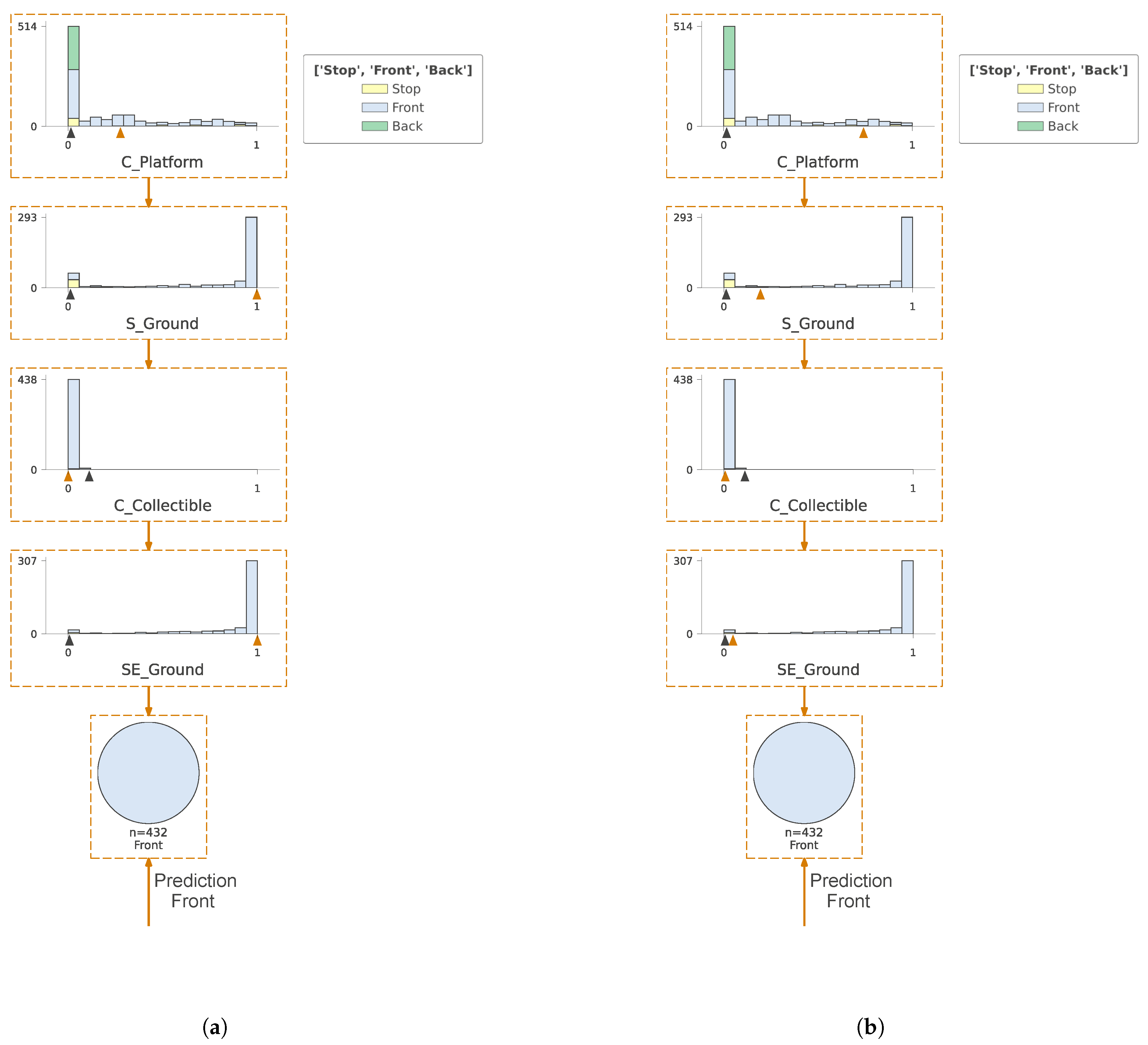 Applsci 15 00538 g012