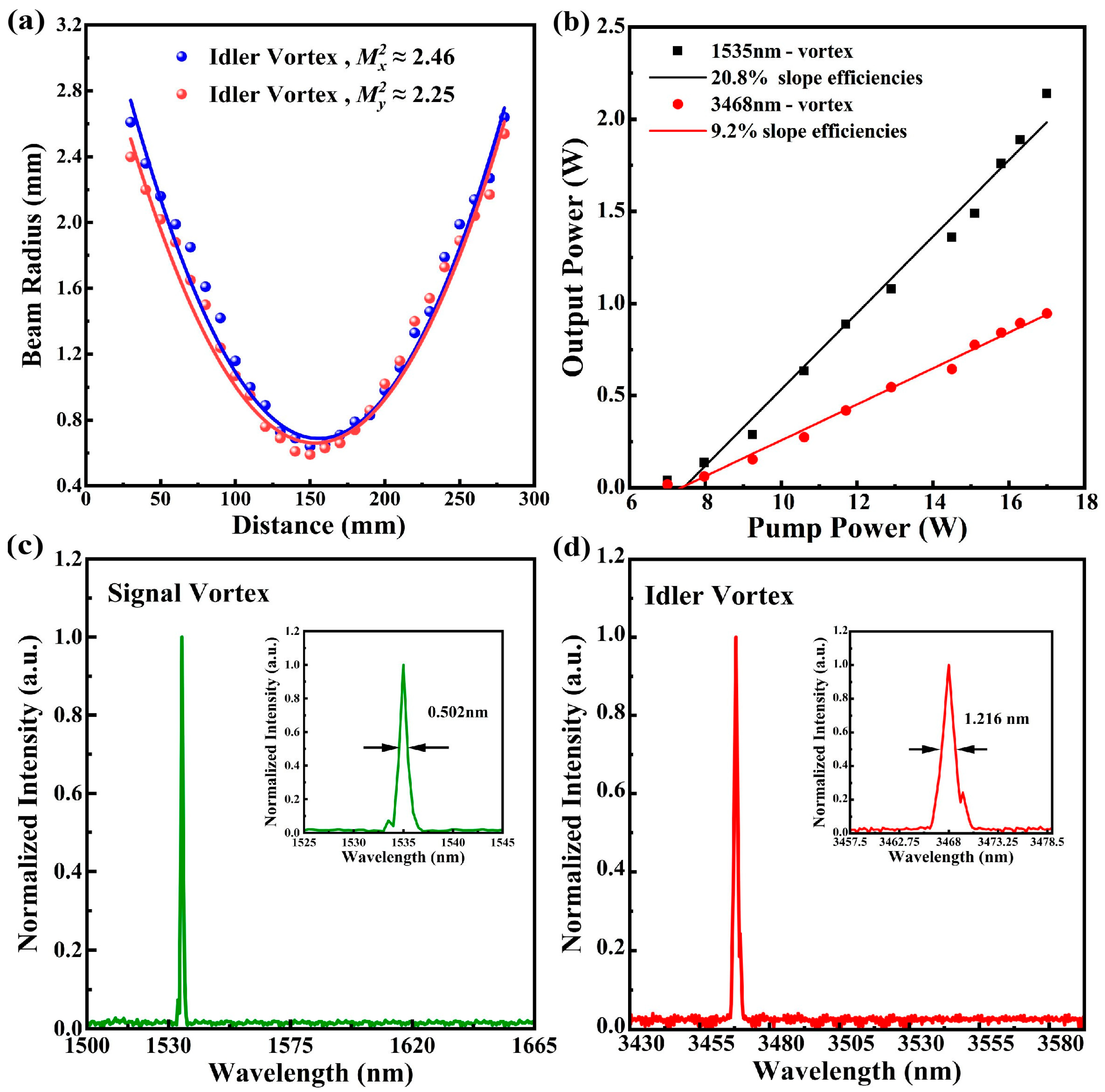 Applsci 15 00539 g004