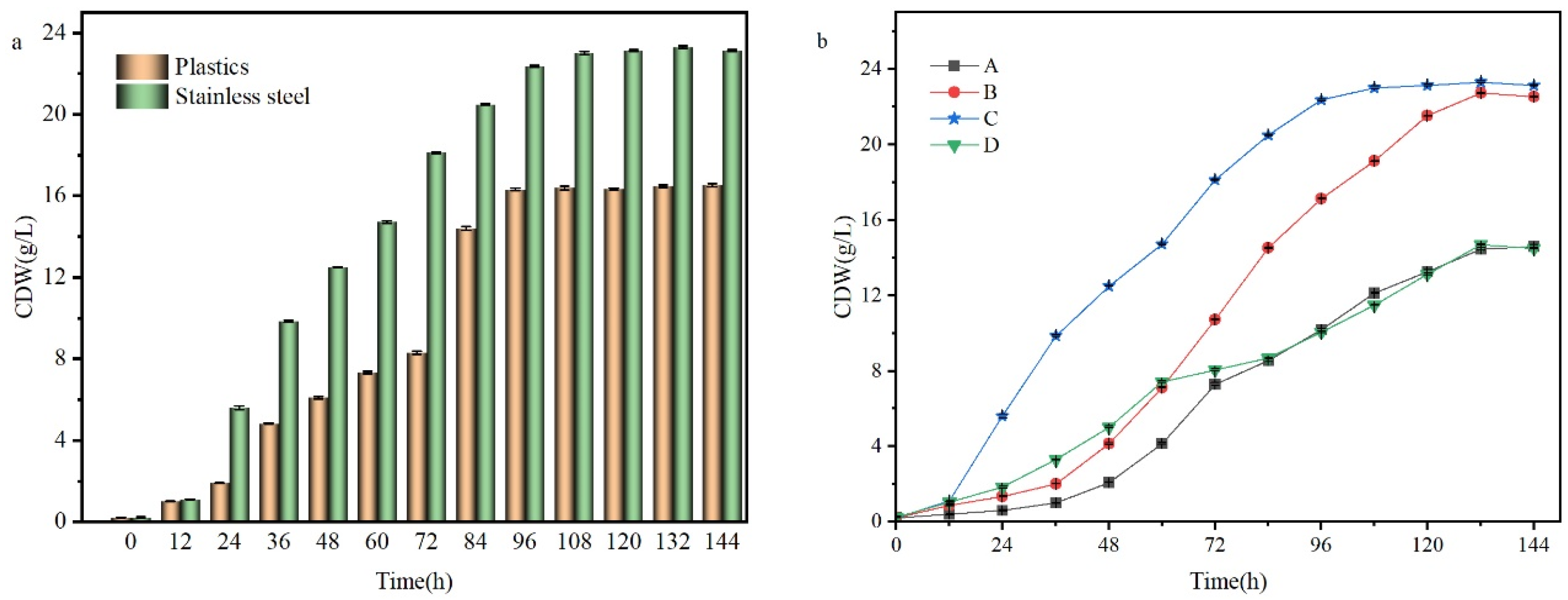 Applsci 15 00540 g005