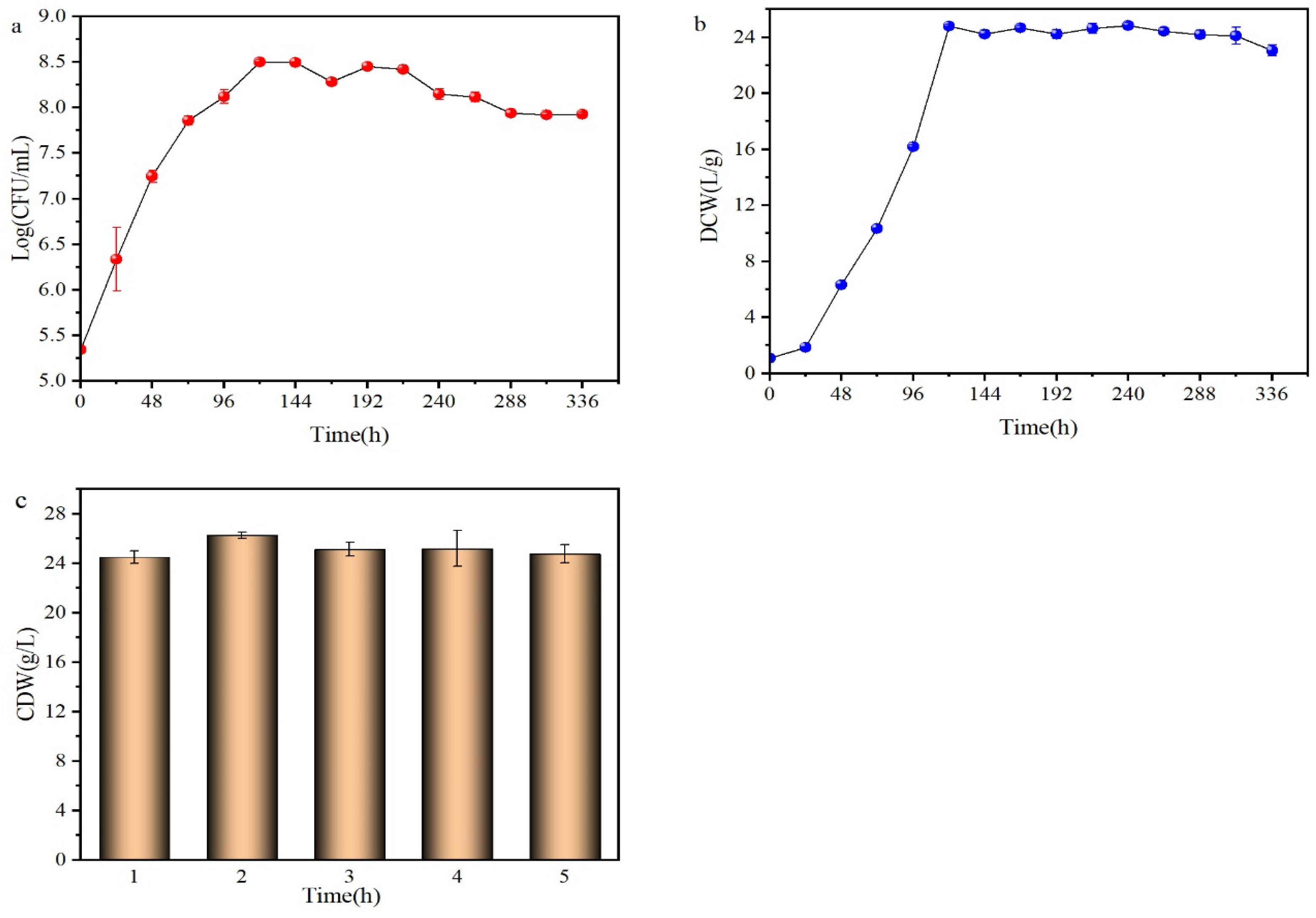 Applsci 15 00540 g006